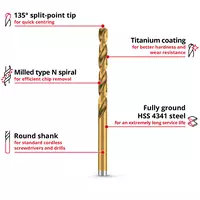 einhell-accessory-kwb-drill-sets-49427013-key_feature_image-001