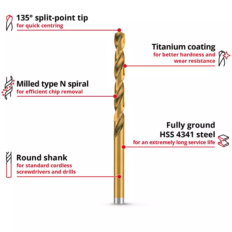einhell-accessory-kwb-drill-sets-49427013-key_feature_image-001