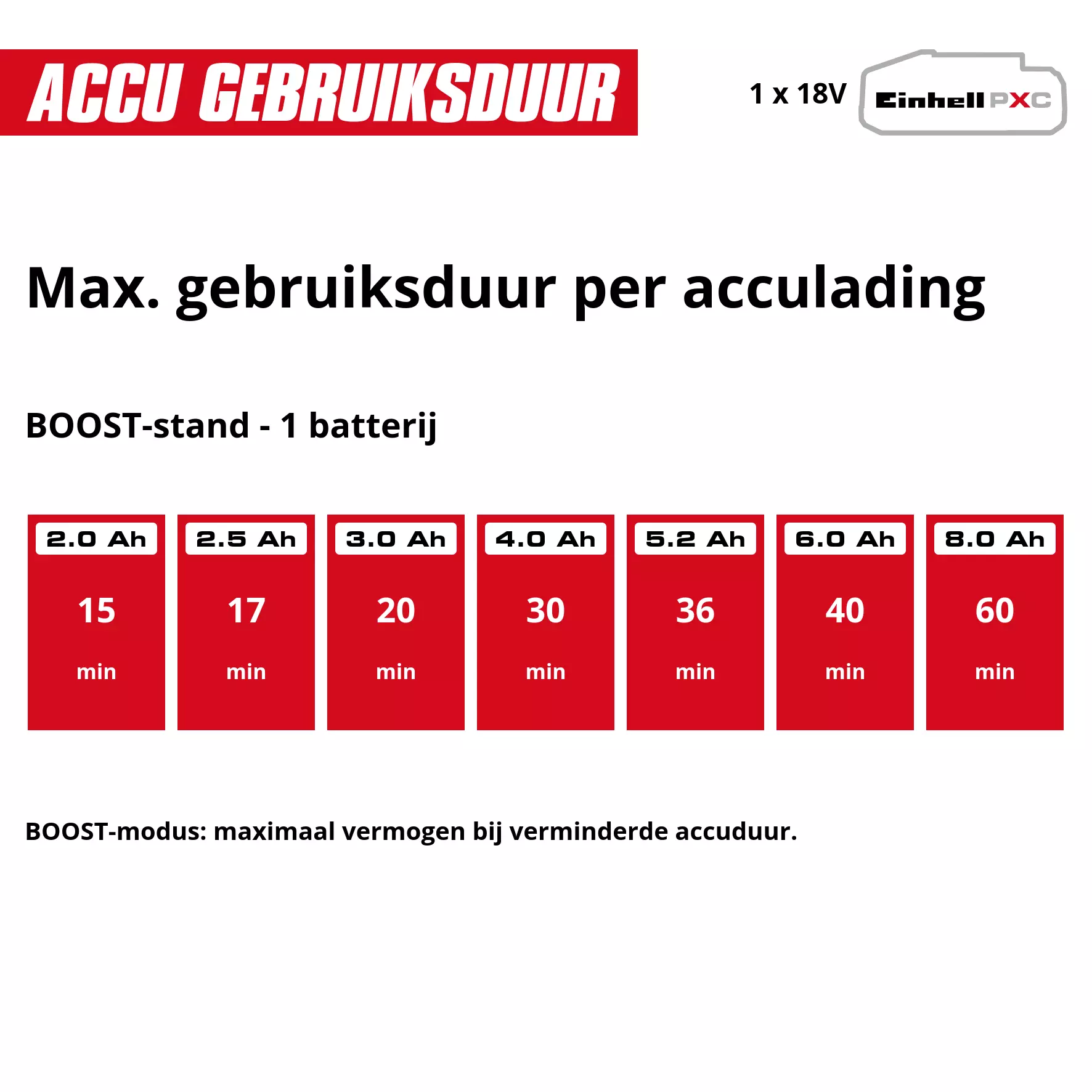 einhell-expert-cordless-garden-pump-4180430-pxc_matrix-002