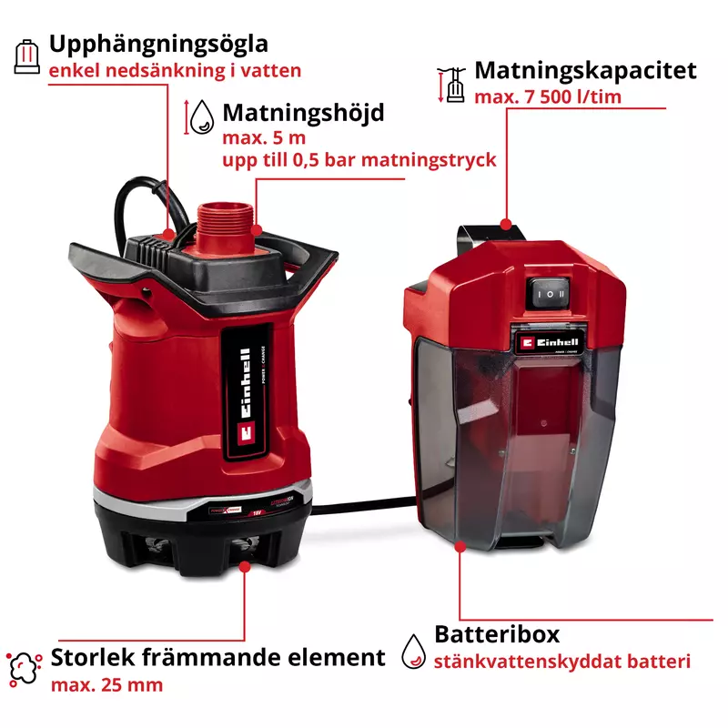 einhell-expert-cordless-dirt-water-pump-4181580-key_feature_image-001