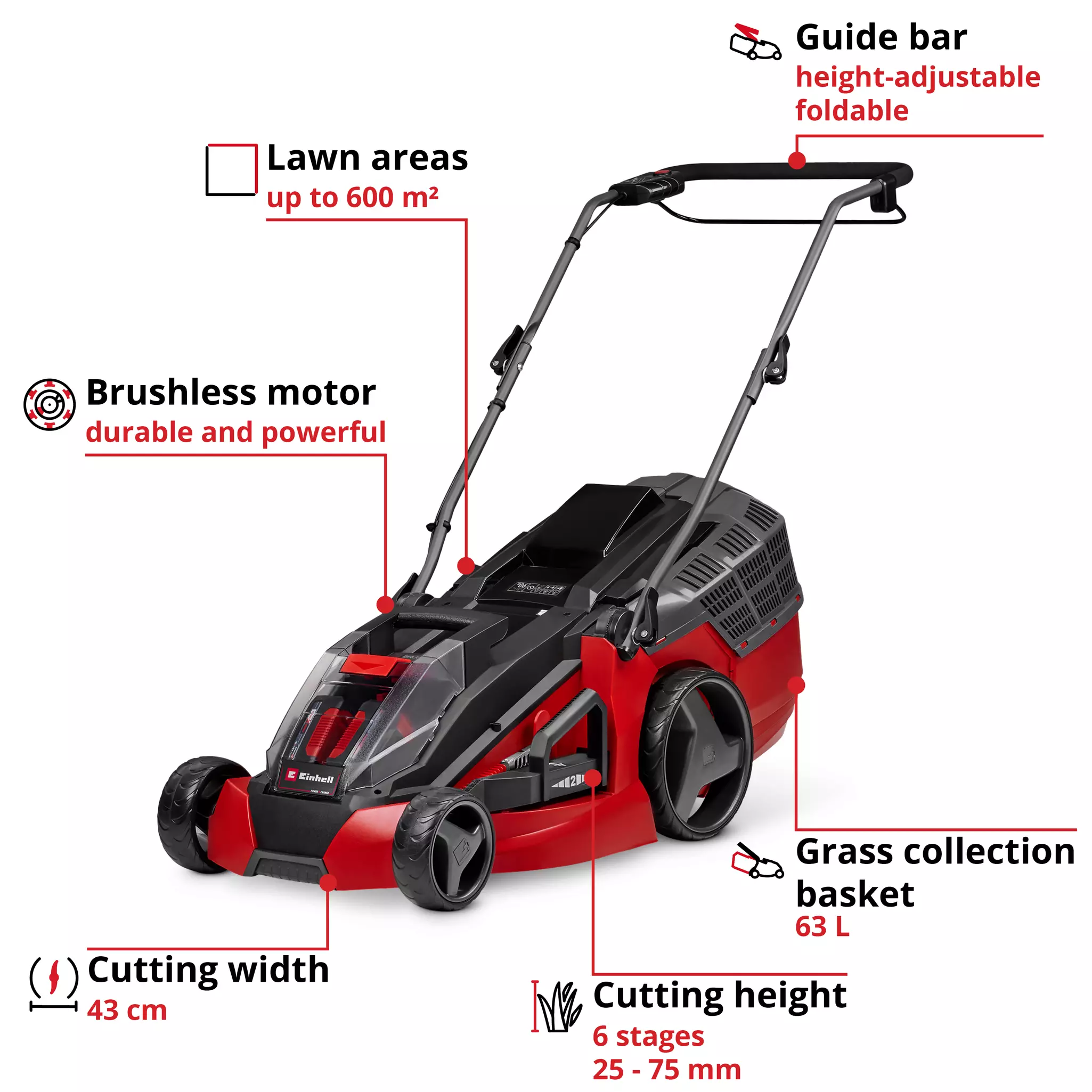 einhell-expert-cordless-lawn-mower-3413130-key_feature_image-001