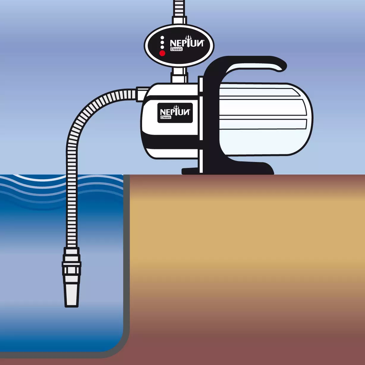 neptun-classic-automatic-home-garden-water-pump-4181445-detail_image-001