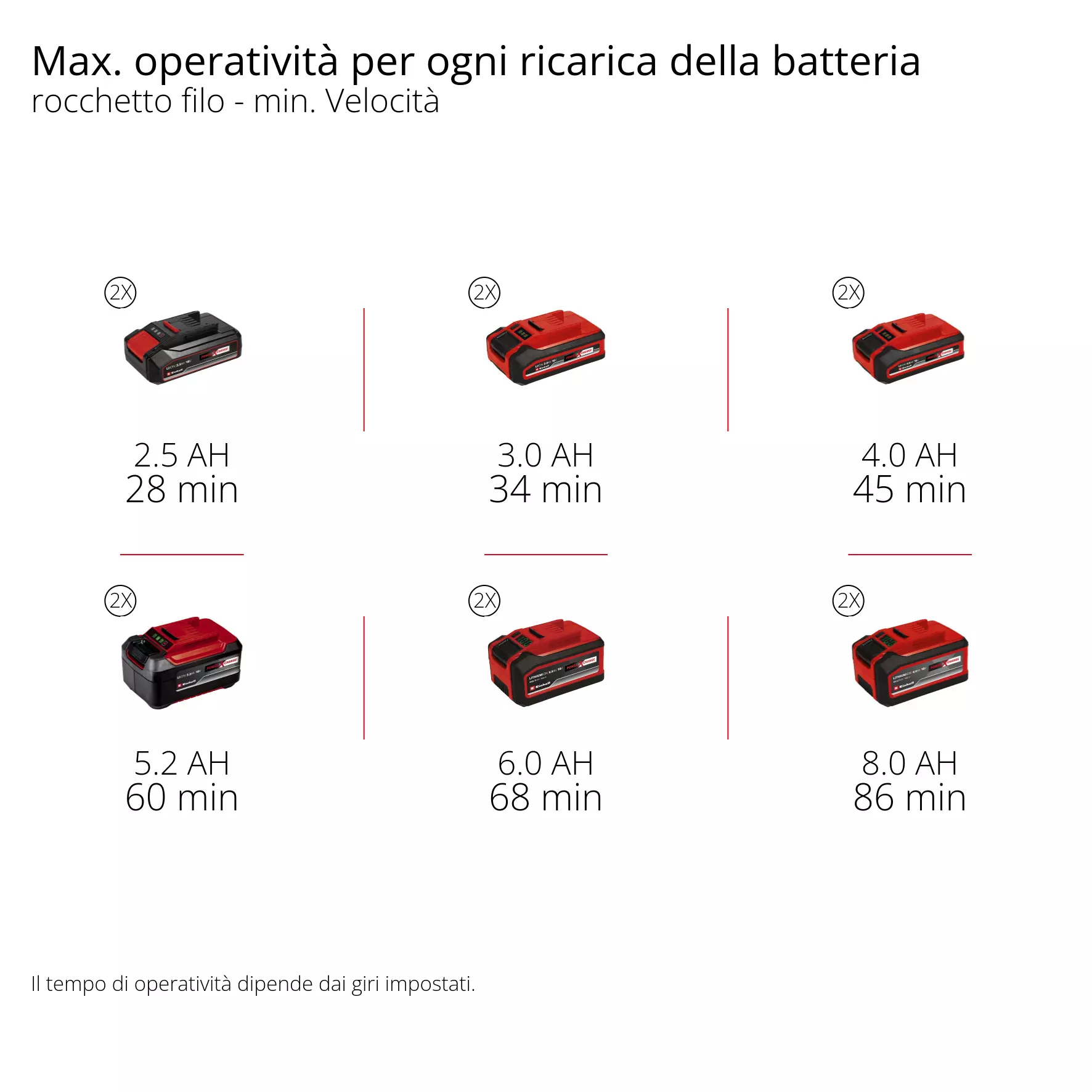 einhell-professional-cordless-scythe-3411340-pxc_matrix-004