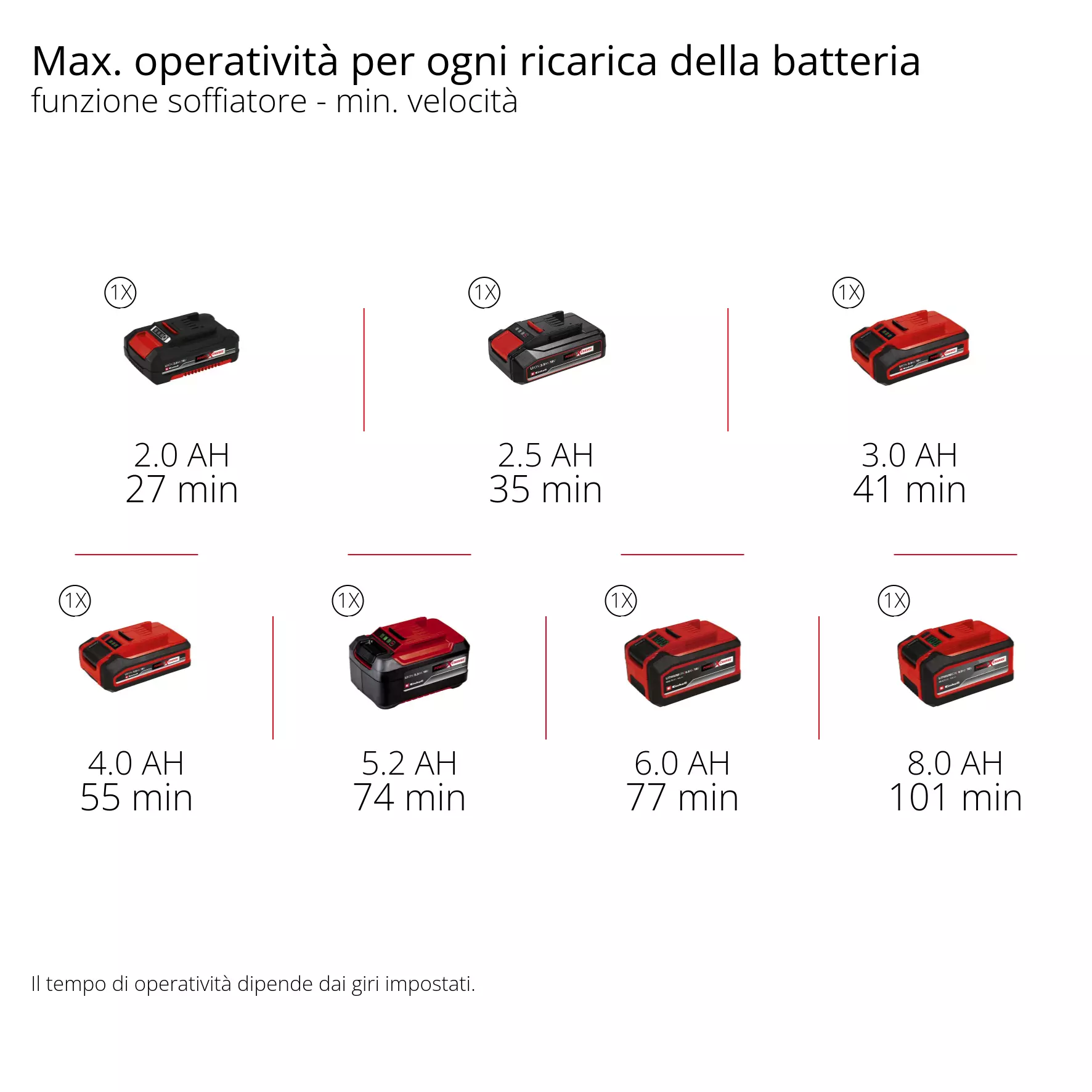 einhell-expert-cordless-blower-3408045-pxc_matrix-002