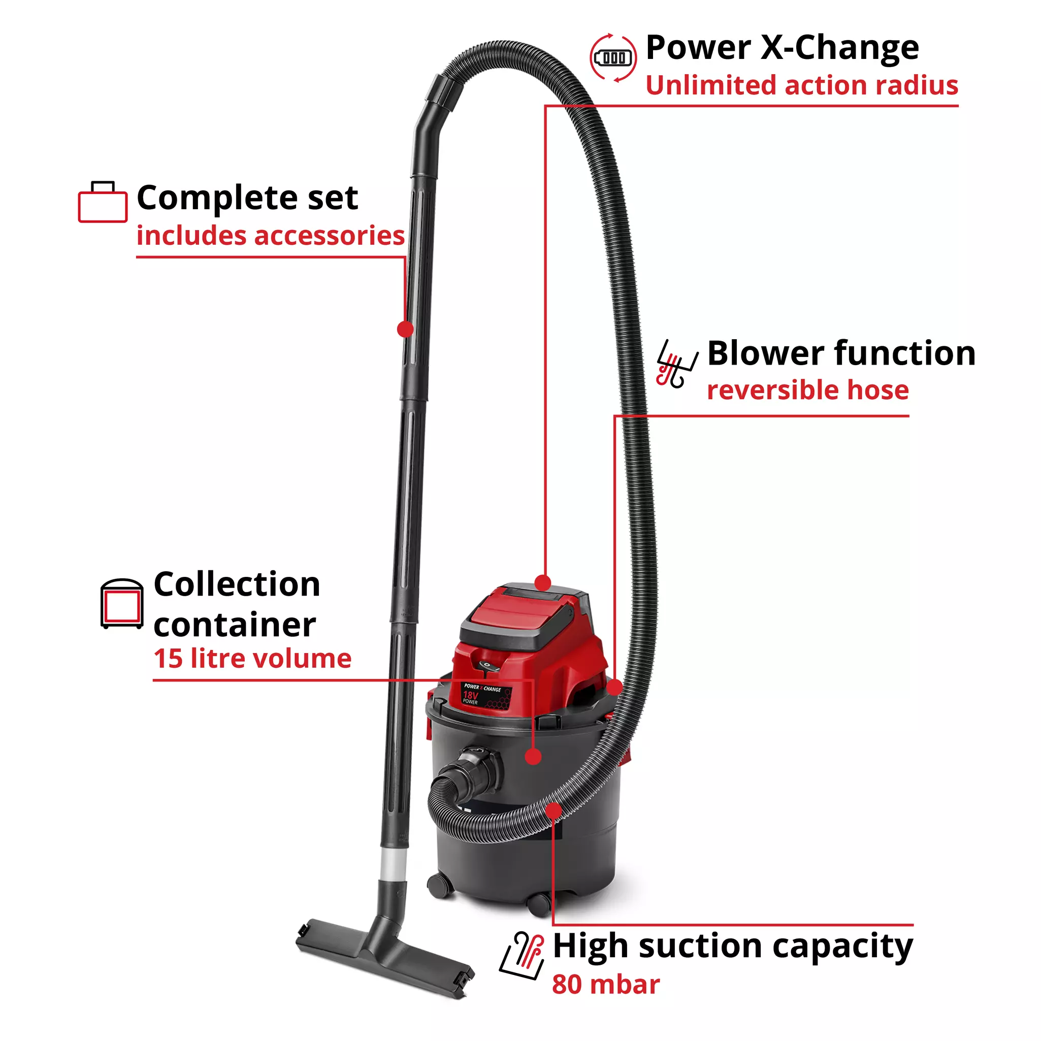 einhell-classic-cordl-wet-dry-vacuum-cleaner-2347145-key_feature_image-001