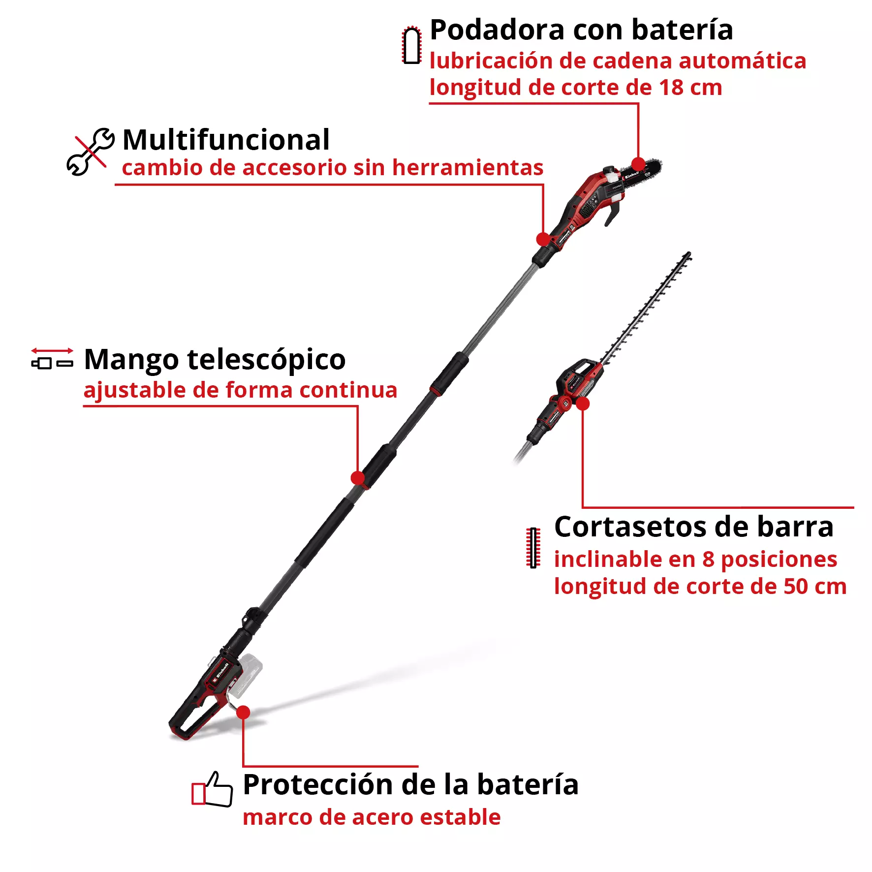 einhell-professional-cordless-multifunctional-tool-3410970-key_feature_image-001