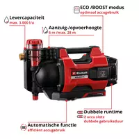 einhell-expert-automatic-cordless-garden-pump-4180460-key_feature_image-001