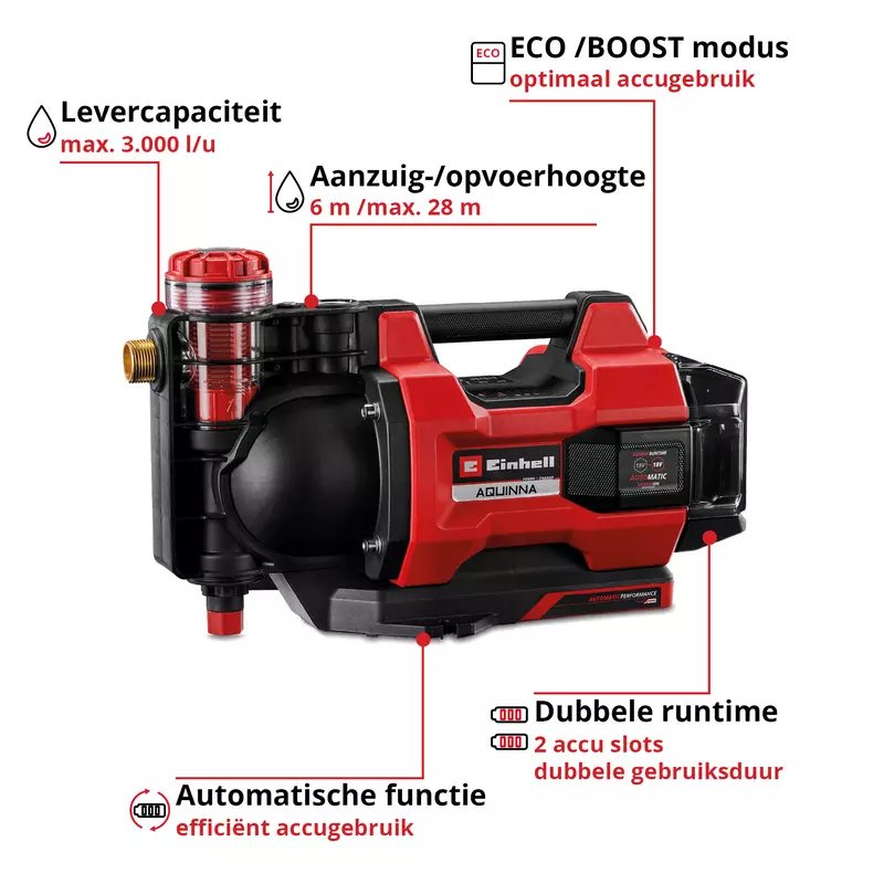 einhell-expert-automatic-cordless-garden-pump-4180460-key_feature_image-001