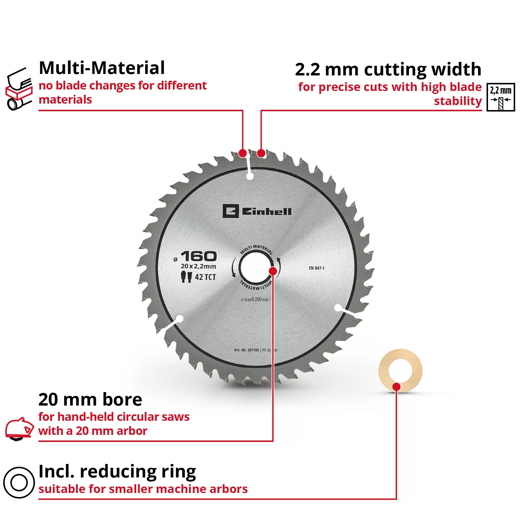 einhell-accessory-kwb-circular-saw-blades-49581706-key_feature_image-002