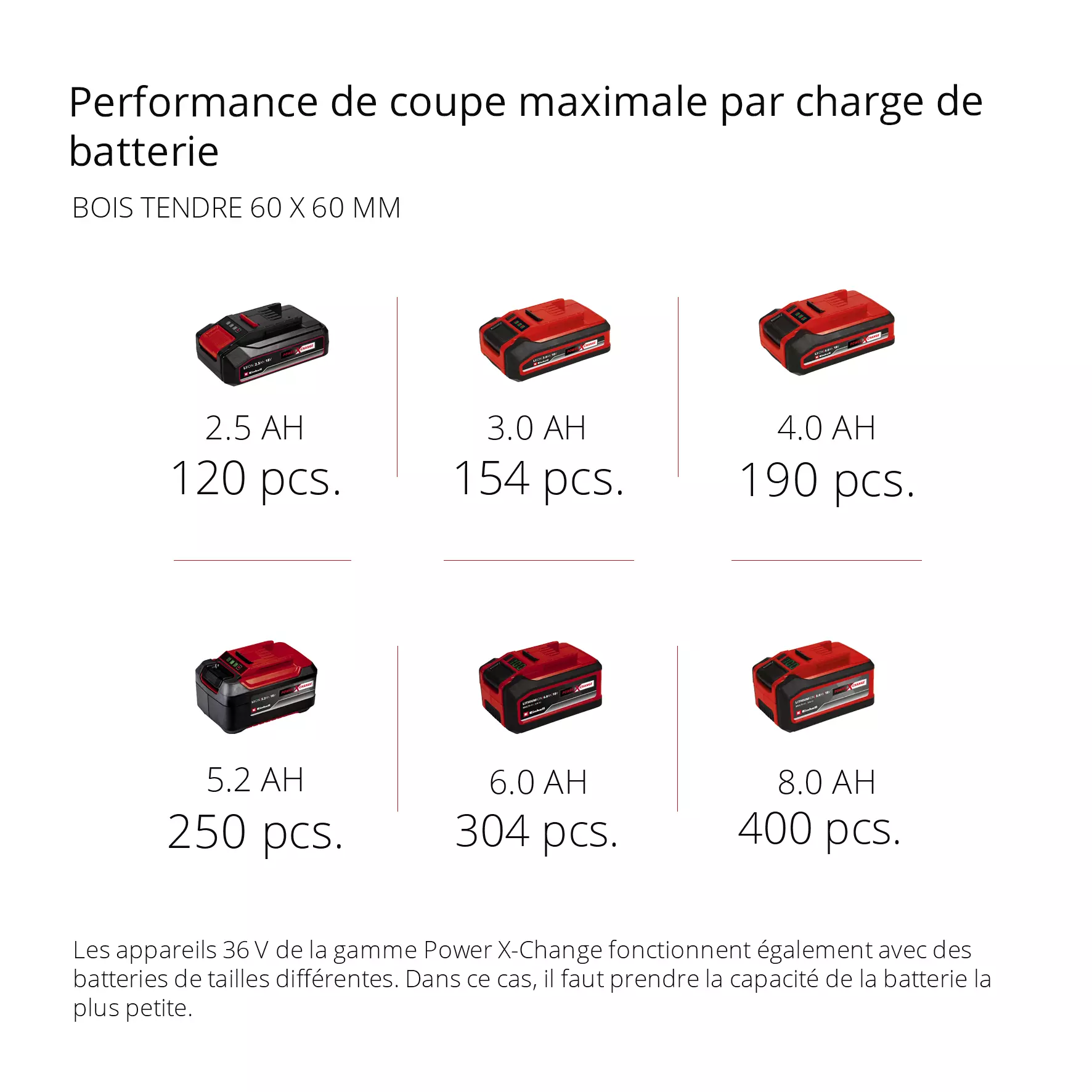 einhell-expert-cordless-mitre-saw-4300890-pxc_matrix-001