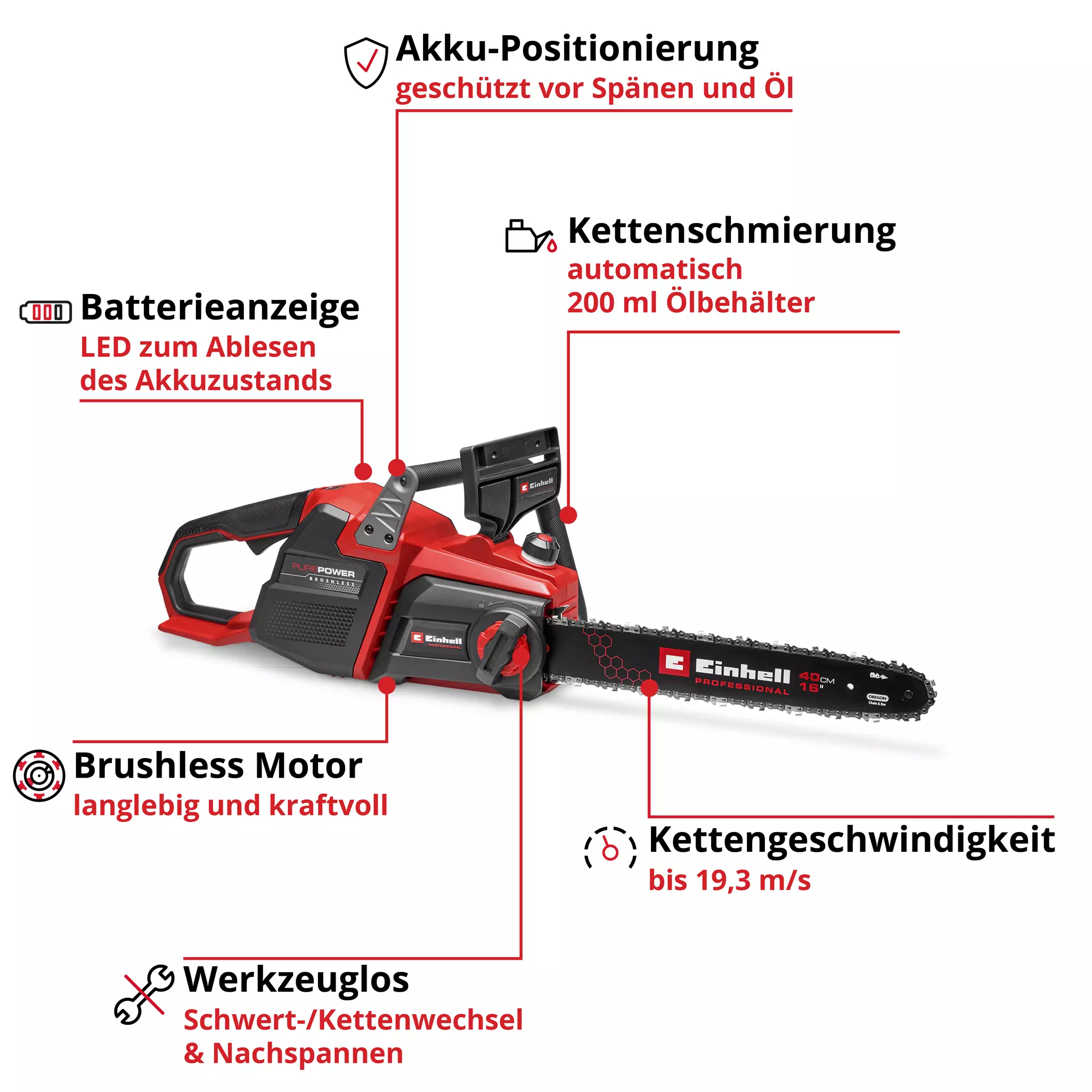 einhell-professional-cordless-chain-saw-4600050-key_feature_image-001