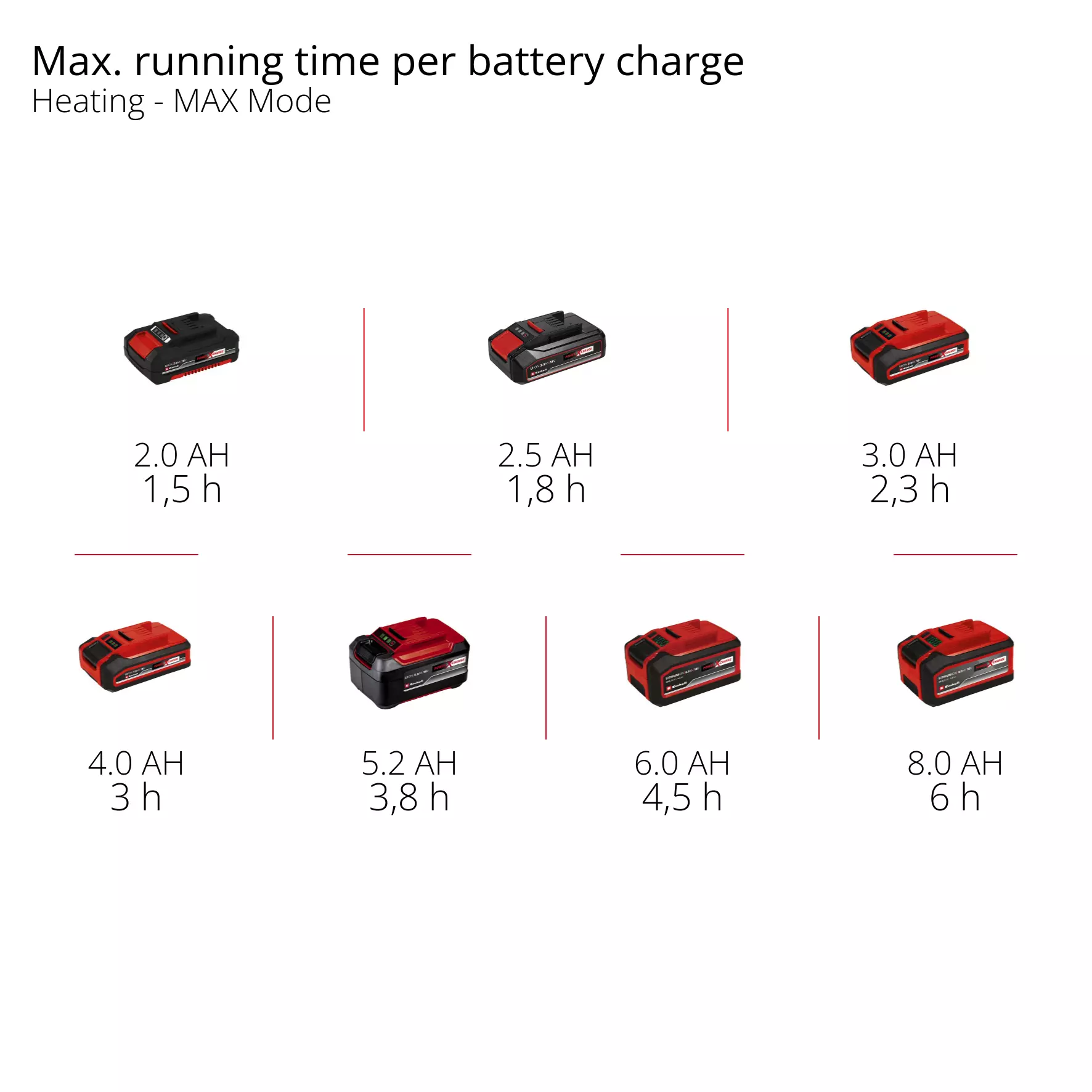 einhell-expert-battery-powered-cool-box-2048420-pxc_matrix-004