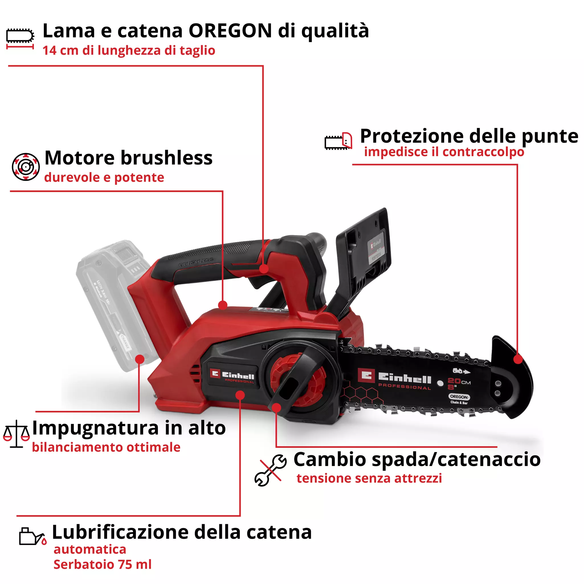 einhell-professional-top-handled-cordless-chain-saw-4600020-key_feature_image-001