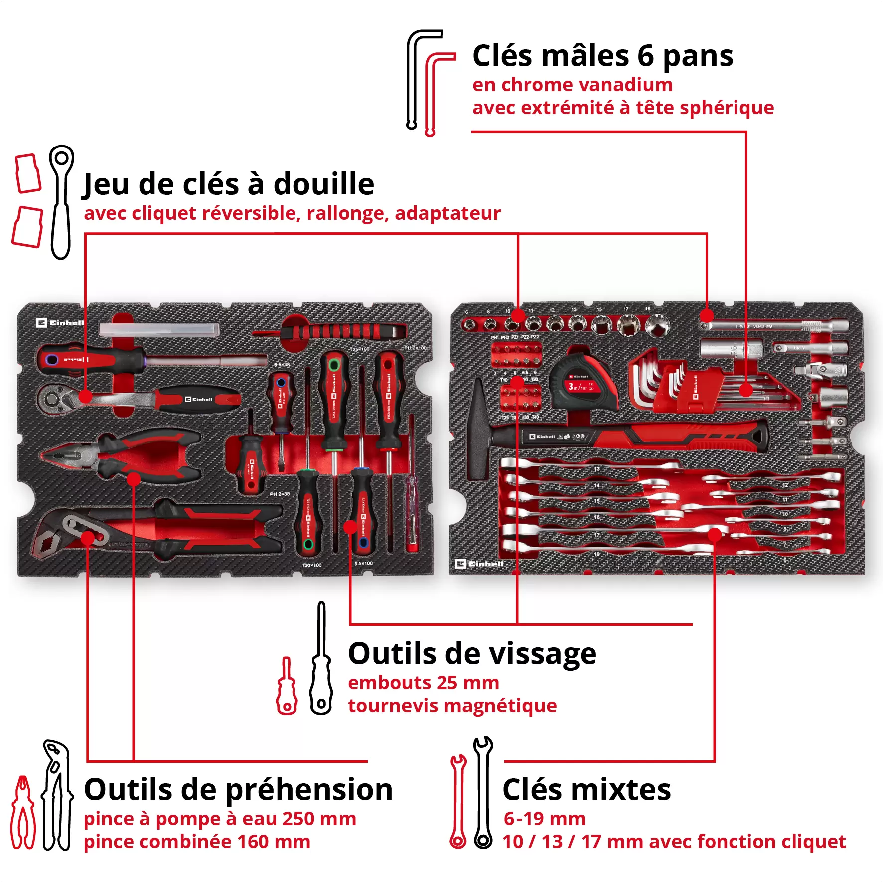 einhell-handtools-tool-case-sets-49370570-key_feature_image-002