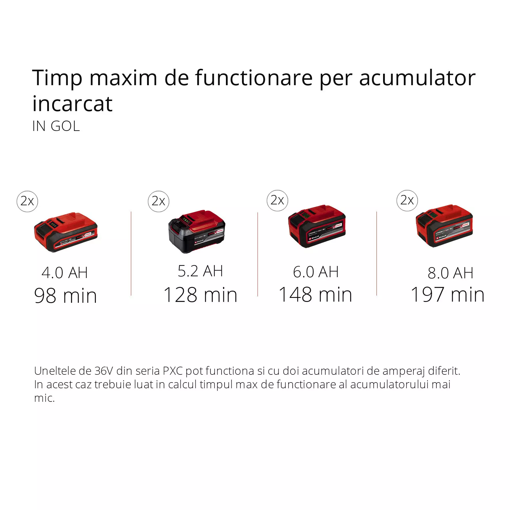 einhell-expert-cordless-snow-thrower-3417011-pxc_matrix-002