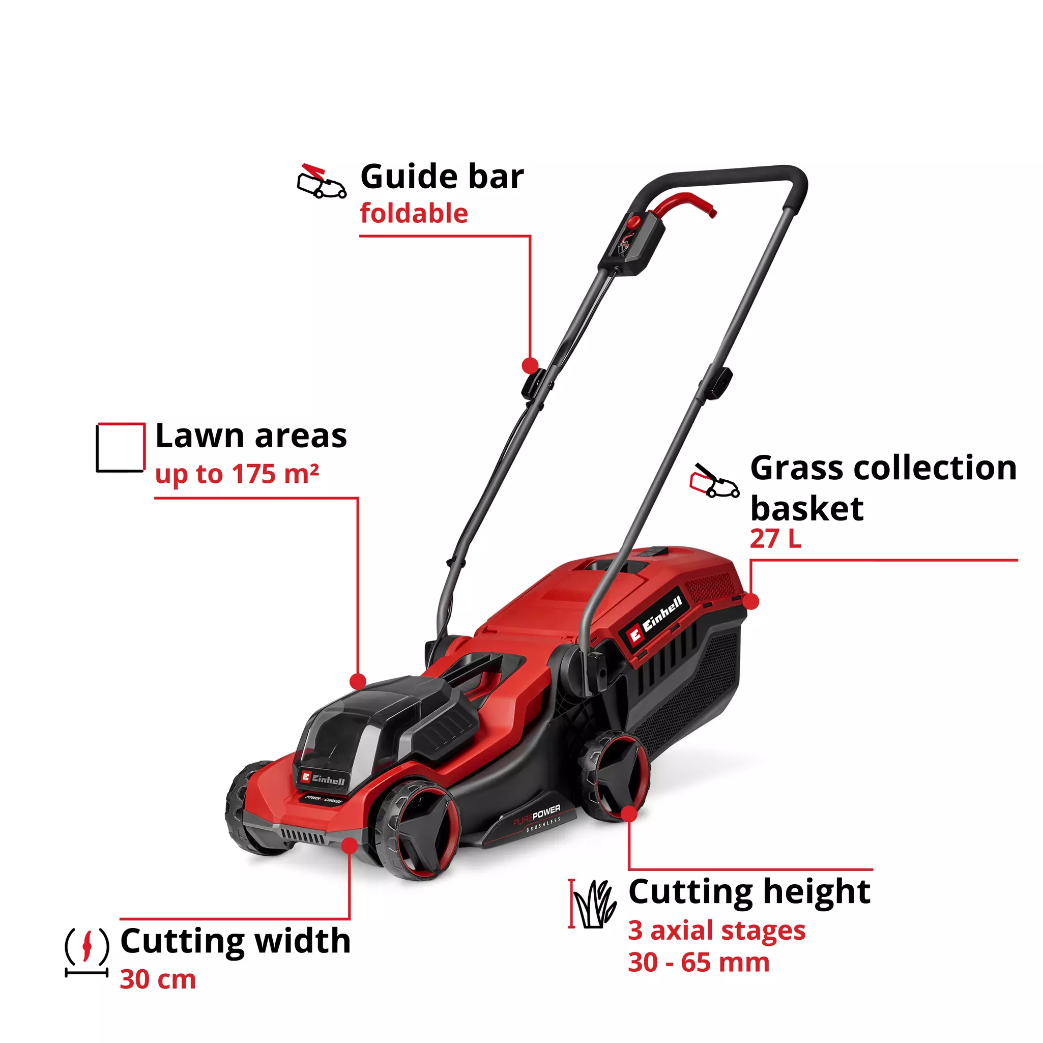 einhell-expert-cordless-lawn-mower-3413361-key_feature_image-001