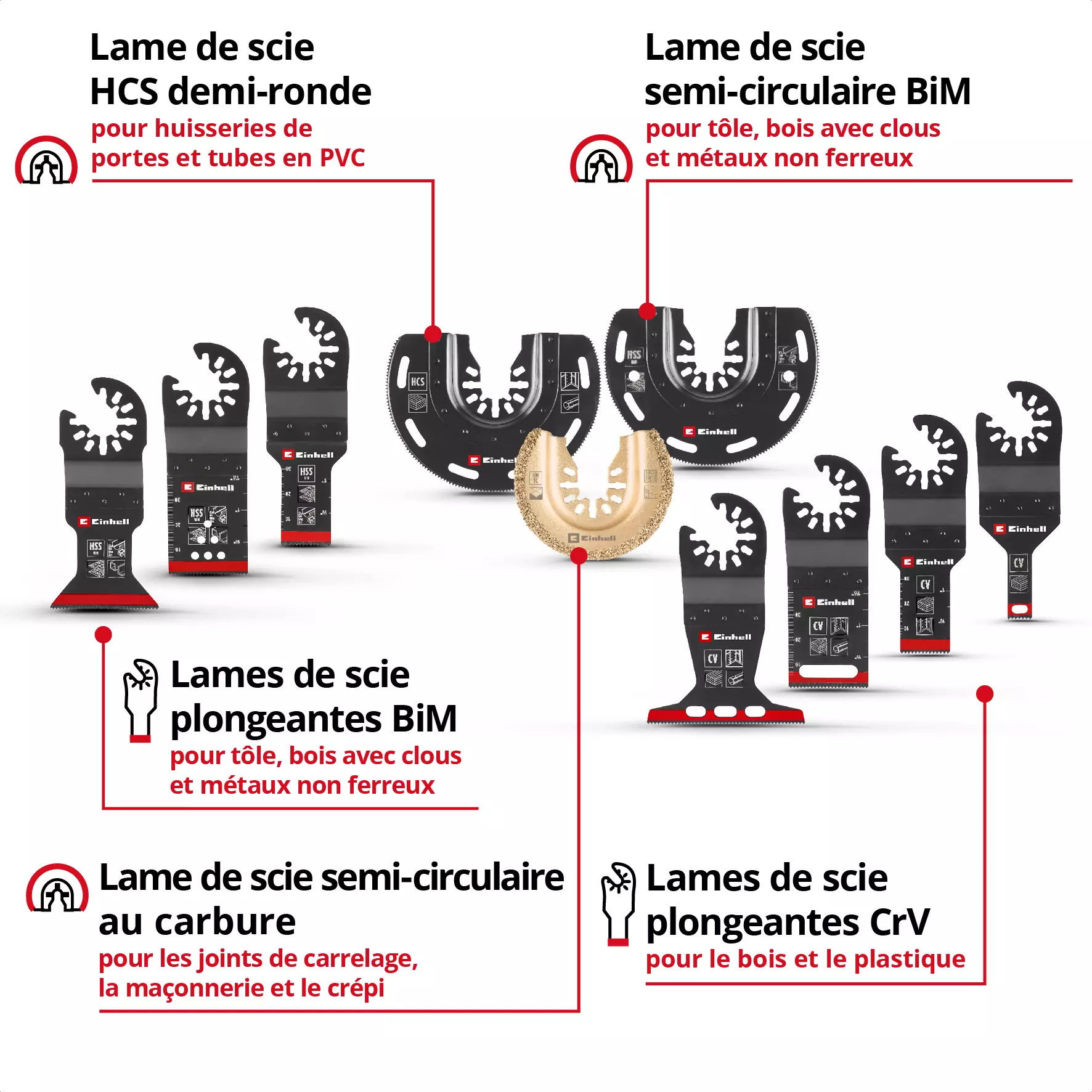 einhell-accessory-kwb-omt-accessory-sets-49708170-key_feature_image-001