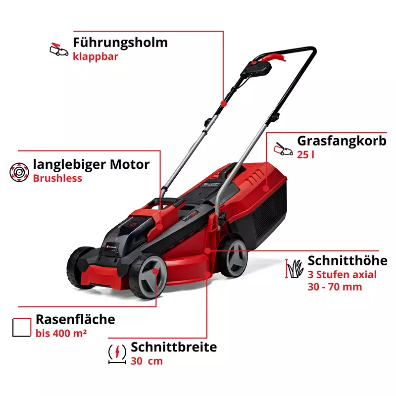 einhell-expert-cordless-lawn-mower-3413155-key_feature_image-001