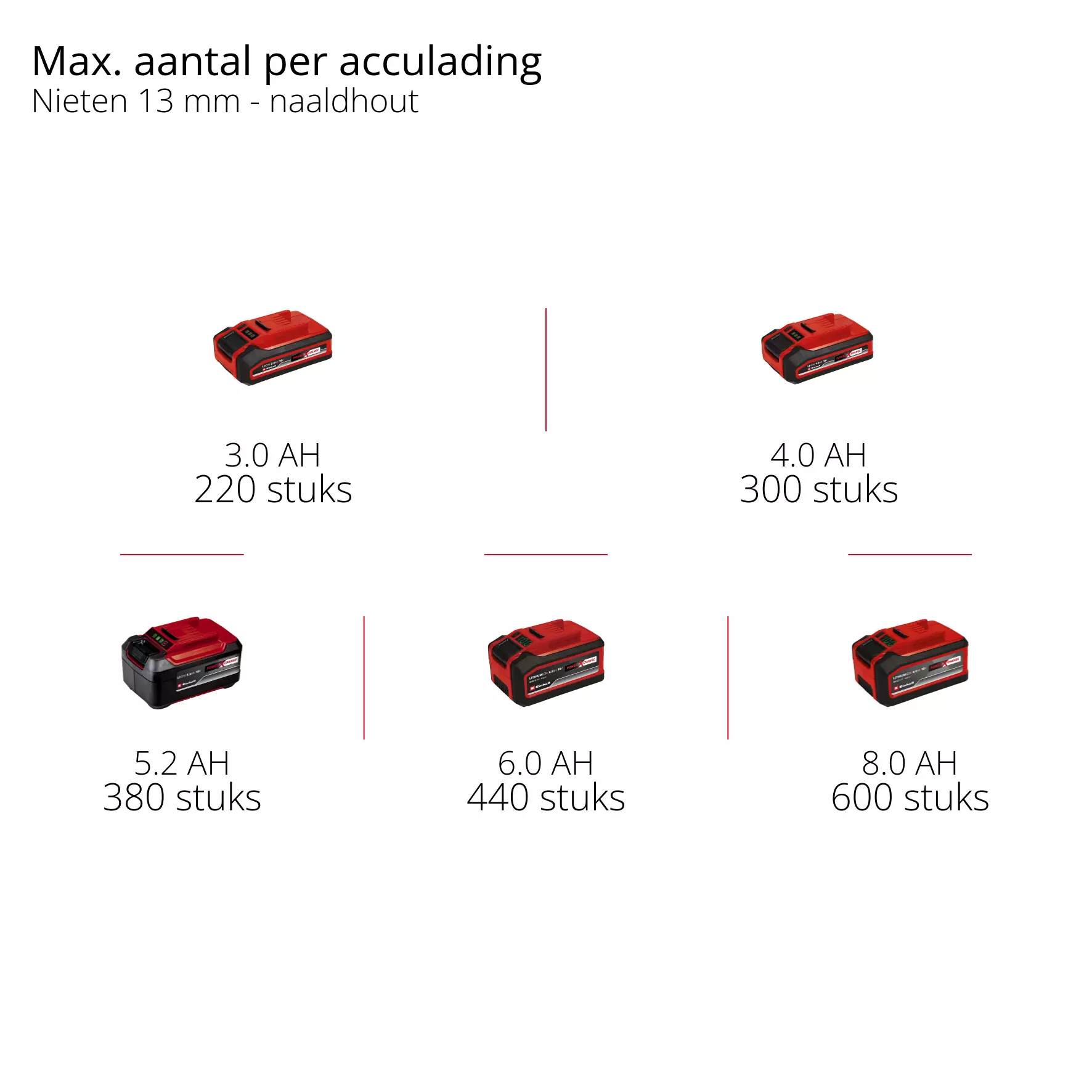 einhell-professional-cordless-air-compressor-4020385-pxc_matrix-002