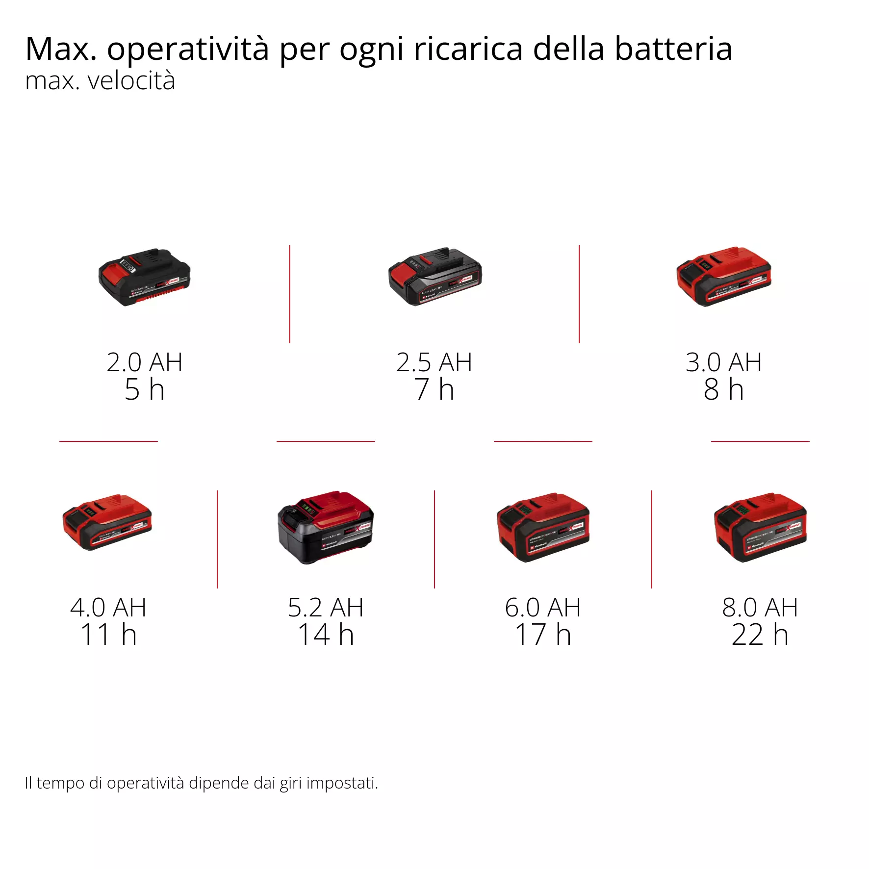 einhell-expert-cordless-fan-3408071-pxc_matrix-002