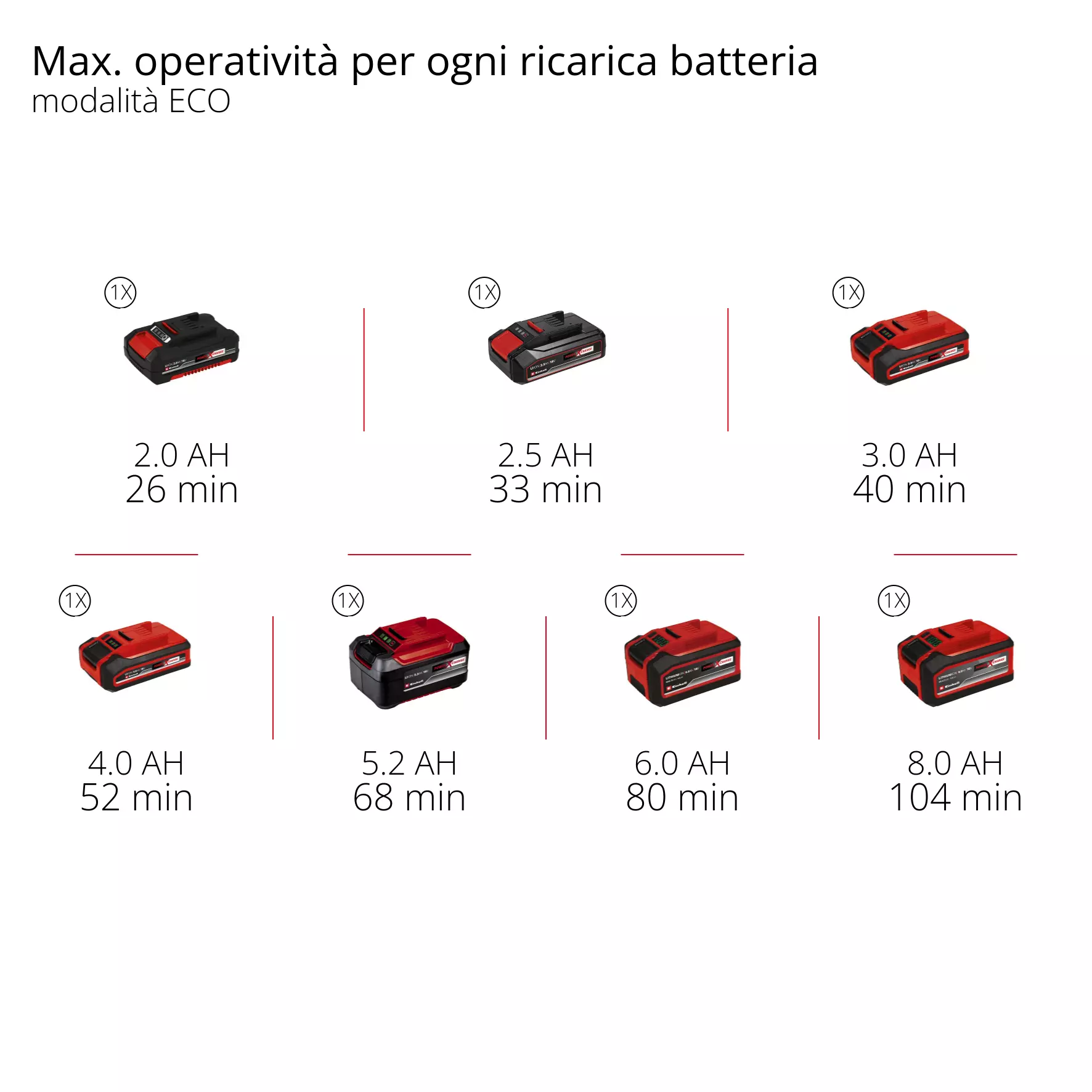 einhell-professional-cordl-wet-dry-vacuum-cleaner-2347155-pxc_matrix-001