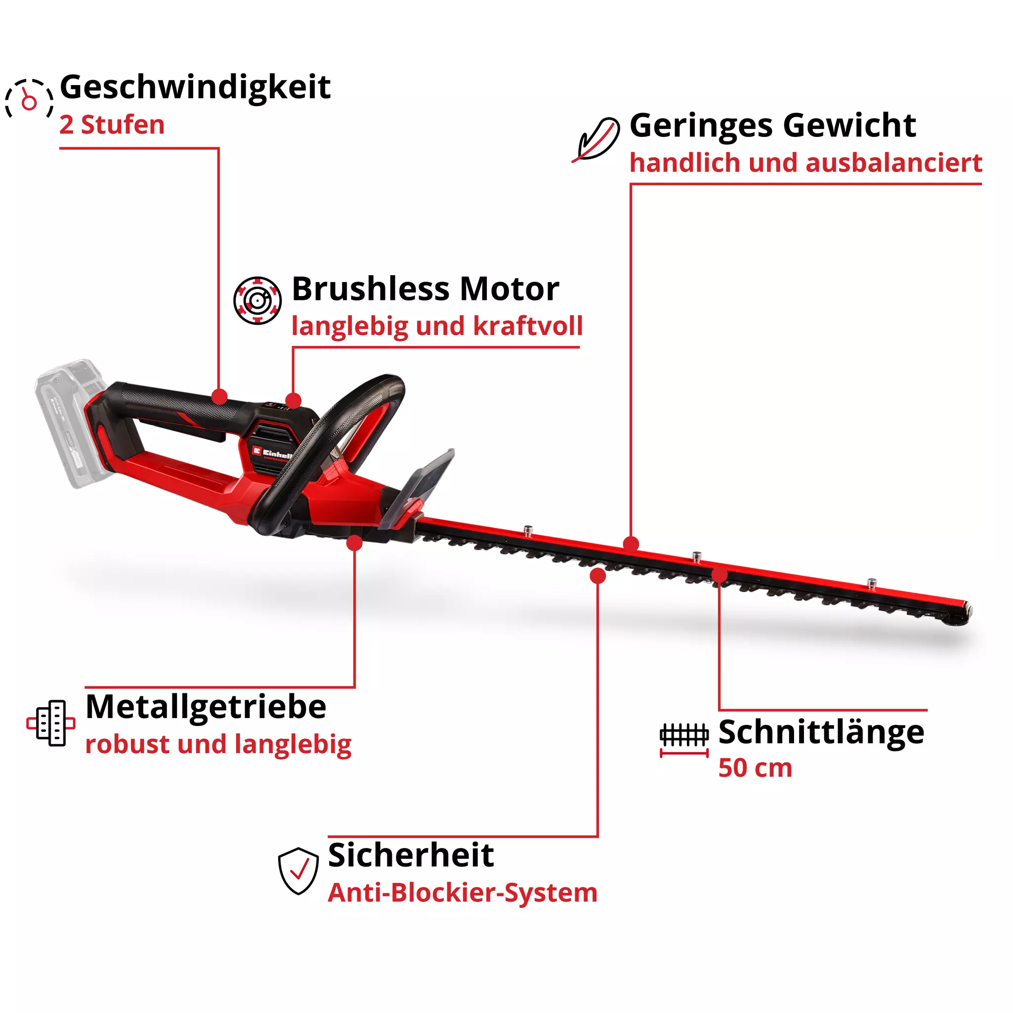 einhell-professional-cordless-hedge-trimmer-3410950-key_feature_image-001