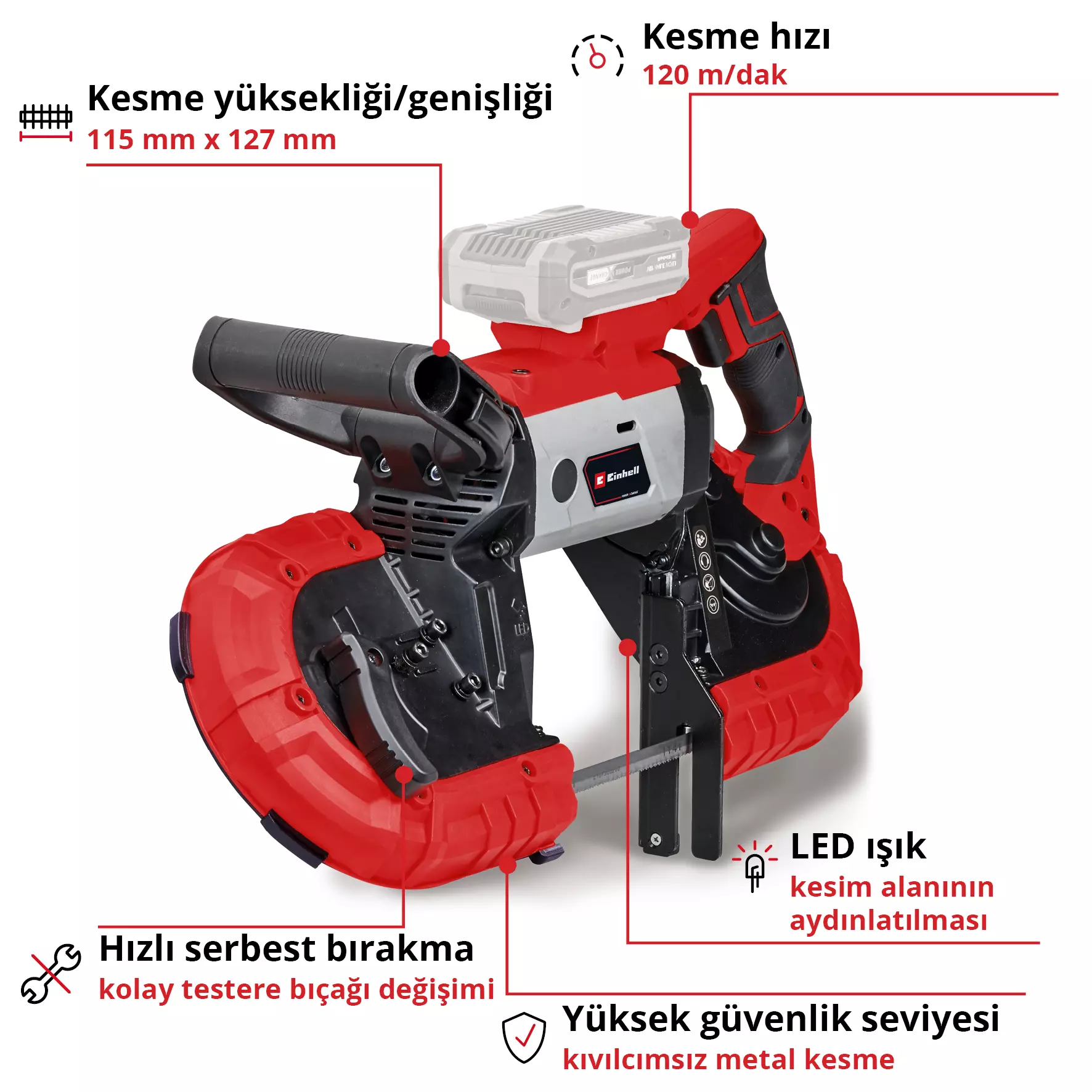 einhell-expert-cordless-band-saw-4504216-key_feature_image-001