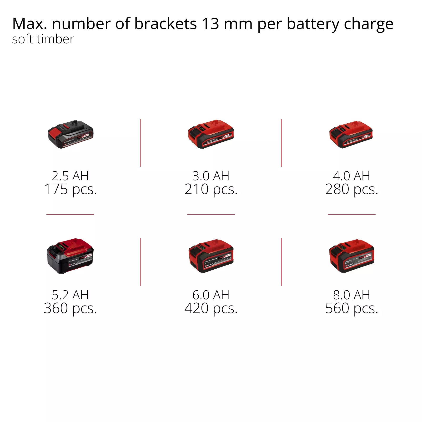 einhell-expert-cordless-air-compressor-4020410-pxc_matrix-002
