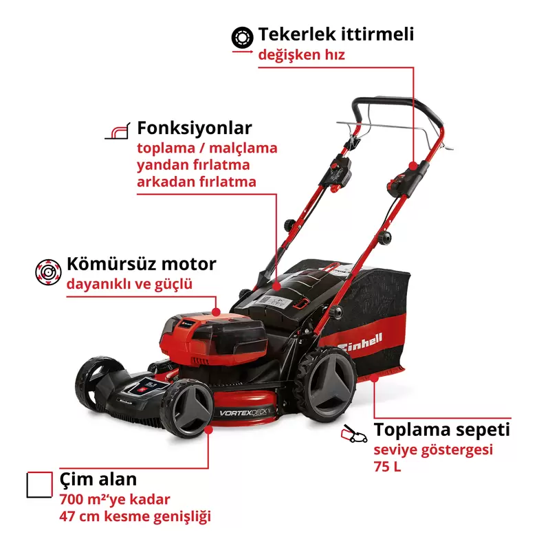 Einhell Akülü Çim Biçme GP-CM 36/47 S HW Li (4x4,0Ah)