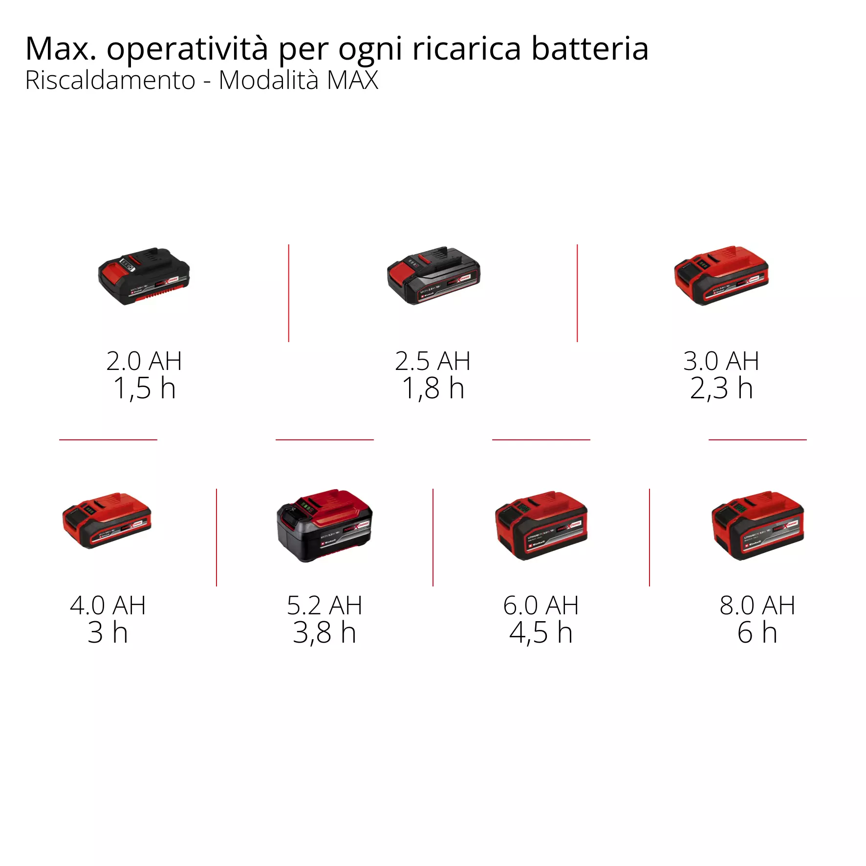 einhell-expert-battery-powered-cool-box-2048420-pxc_matrix-004