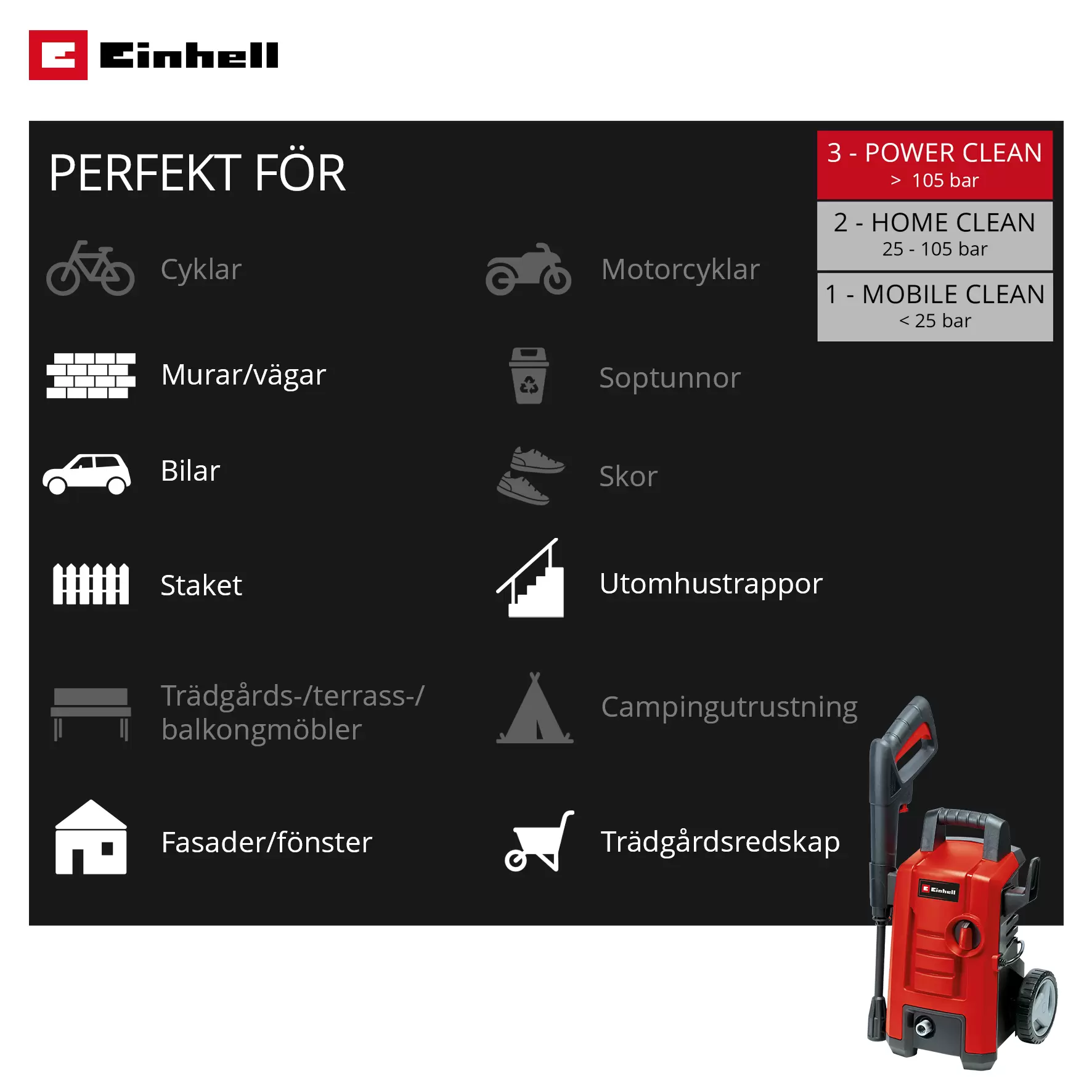 einhell-classic-high-pressure-cleaner-4140750-additional_image-001