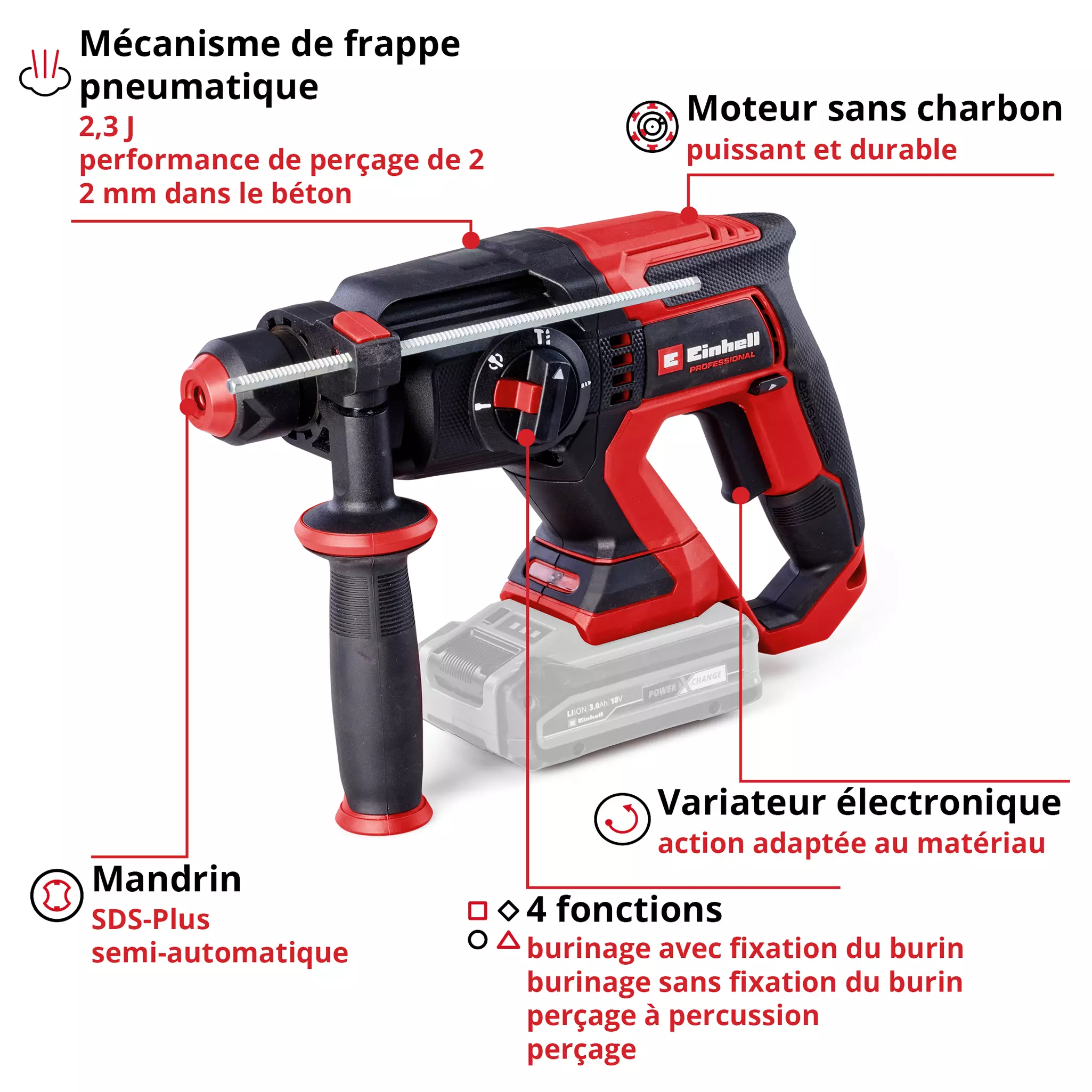 einhell-professional-cordless-rotary-hammer-4514277-key_feature_image-001