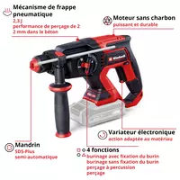 einhell-professional-cordless-rotary-hammer-4514277-key_feature_image-001