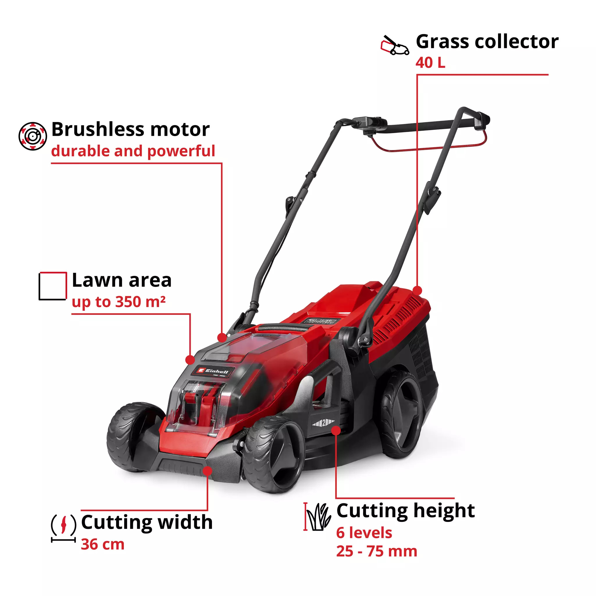 einhell-expert-cordless-lawn-mower-3413325-key_feature_image-001