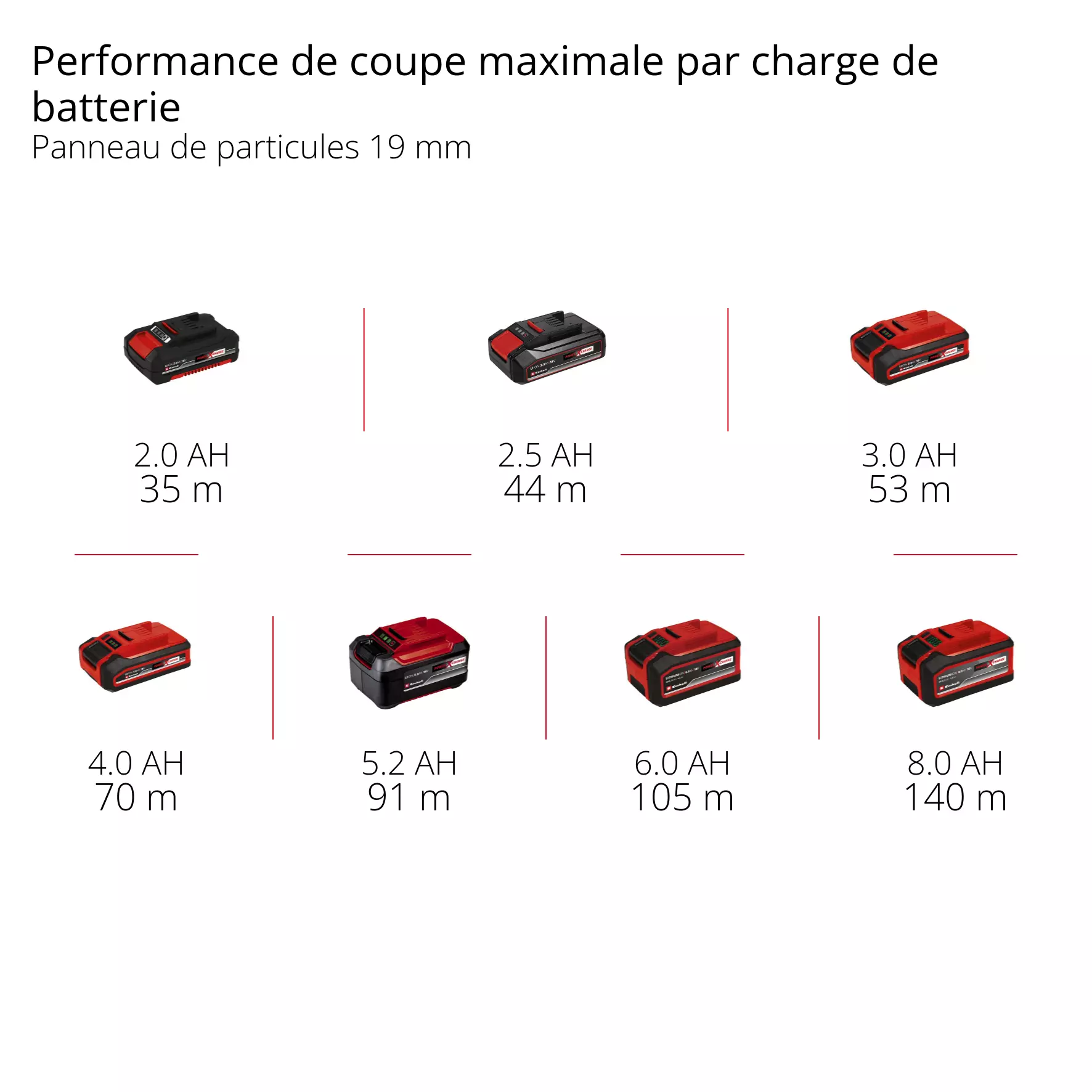 einhell-expert-cordless-circular-saw-4331235-pxc_matrix-001