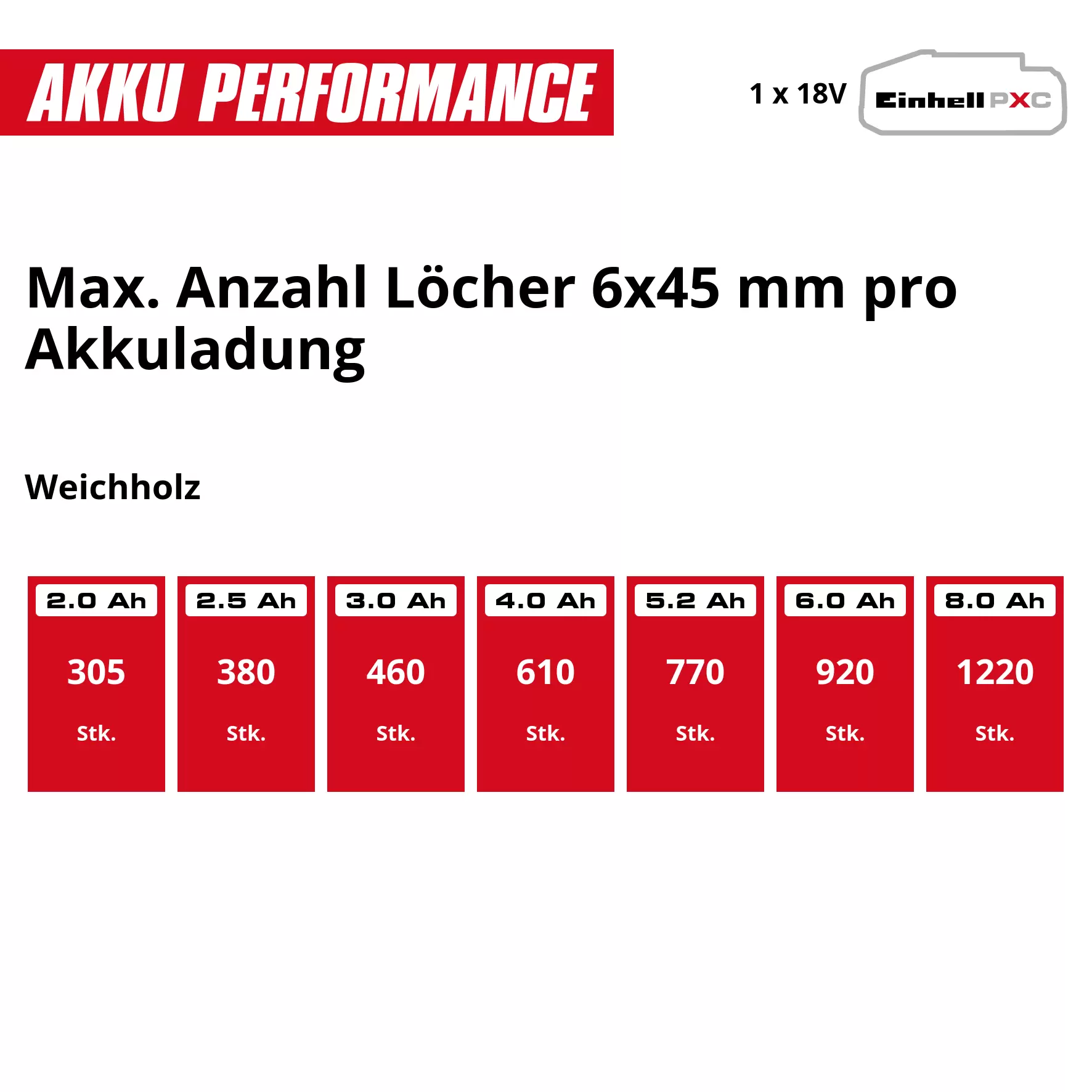 einhell-expert-cordless-impact-drill-4514325-pxc_matrix-001