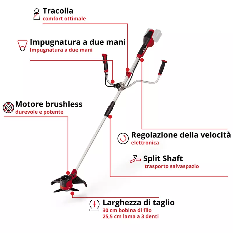 einhell-expert-cordless-scythe-3411320-key_feature_image-001