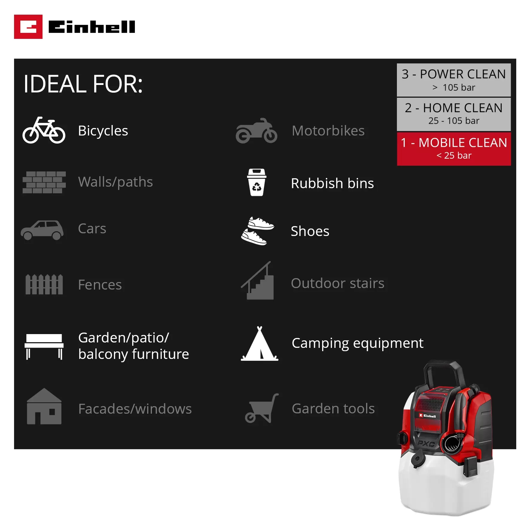 einhell-expert-portable-pressure-washer-4140165-additional_image-001
