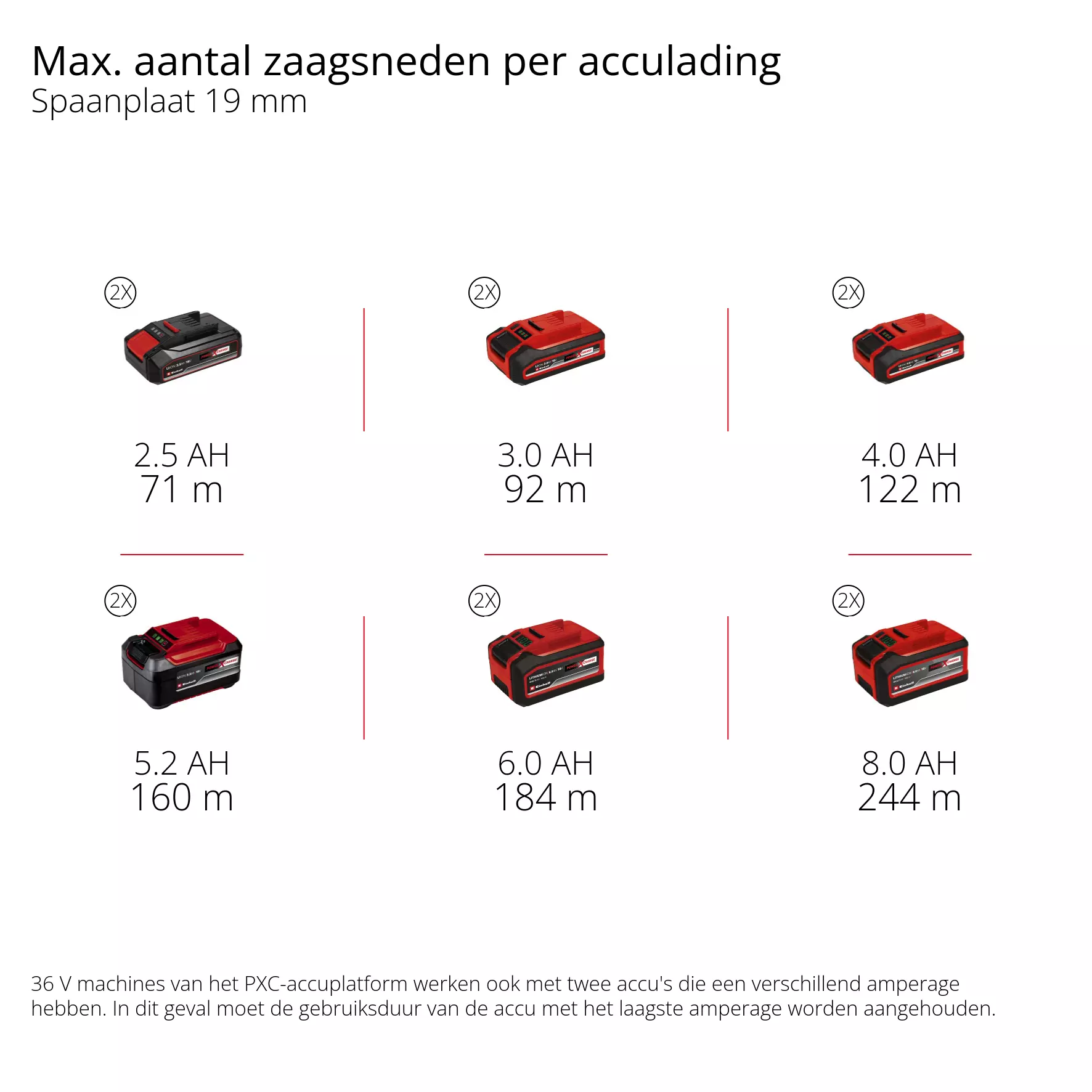 einhell-expert-cordless-table-saw-4340455-pxc_matrix-001