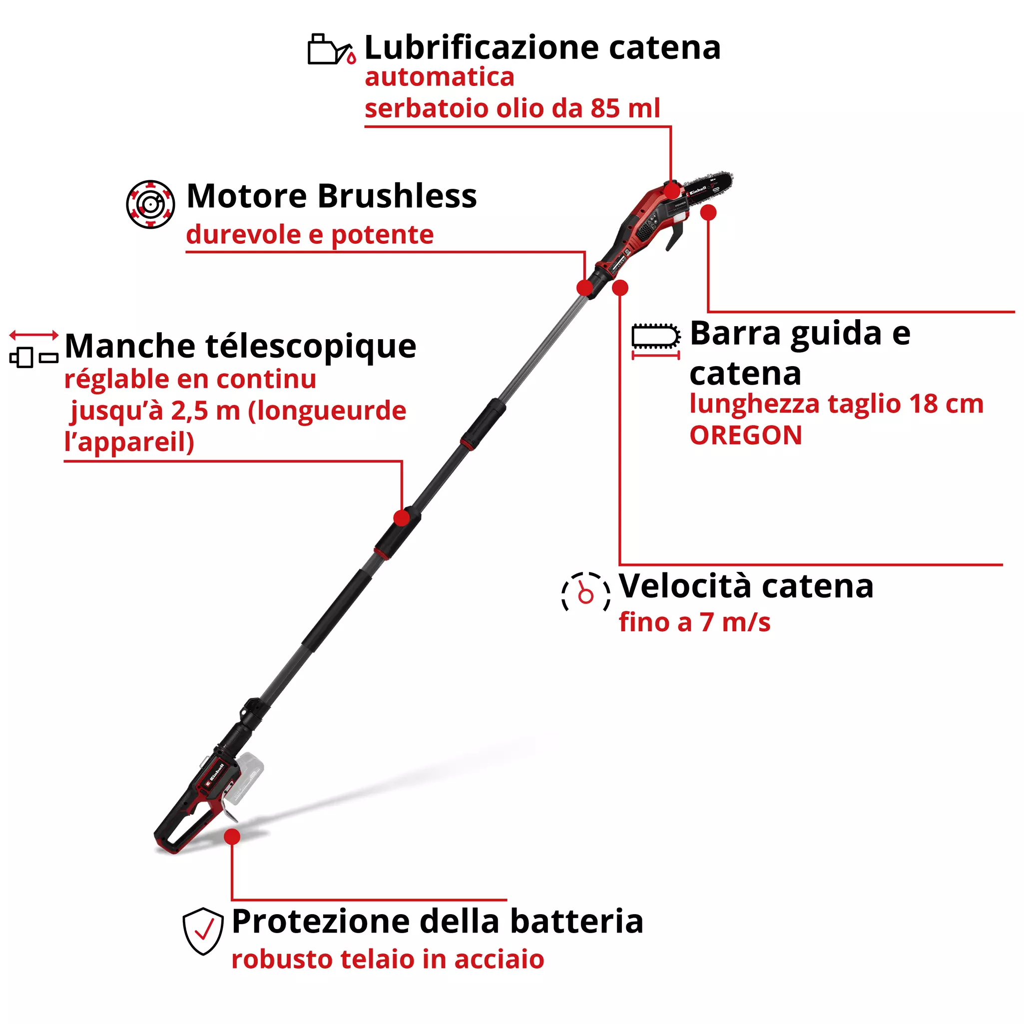 einhell-professional-cl-pole-mounted-powered-pruner-3410971-key_feature_image-001