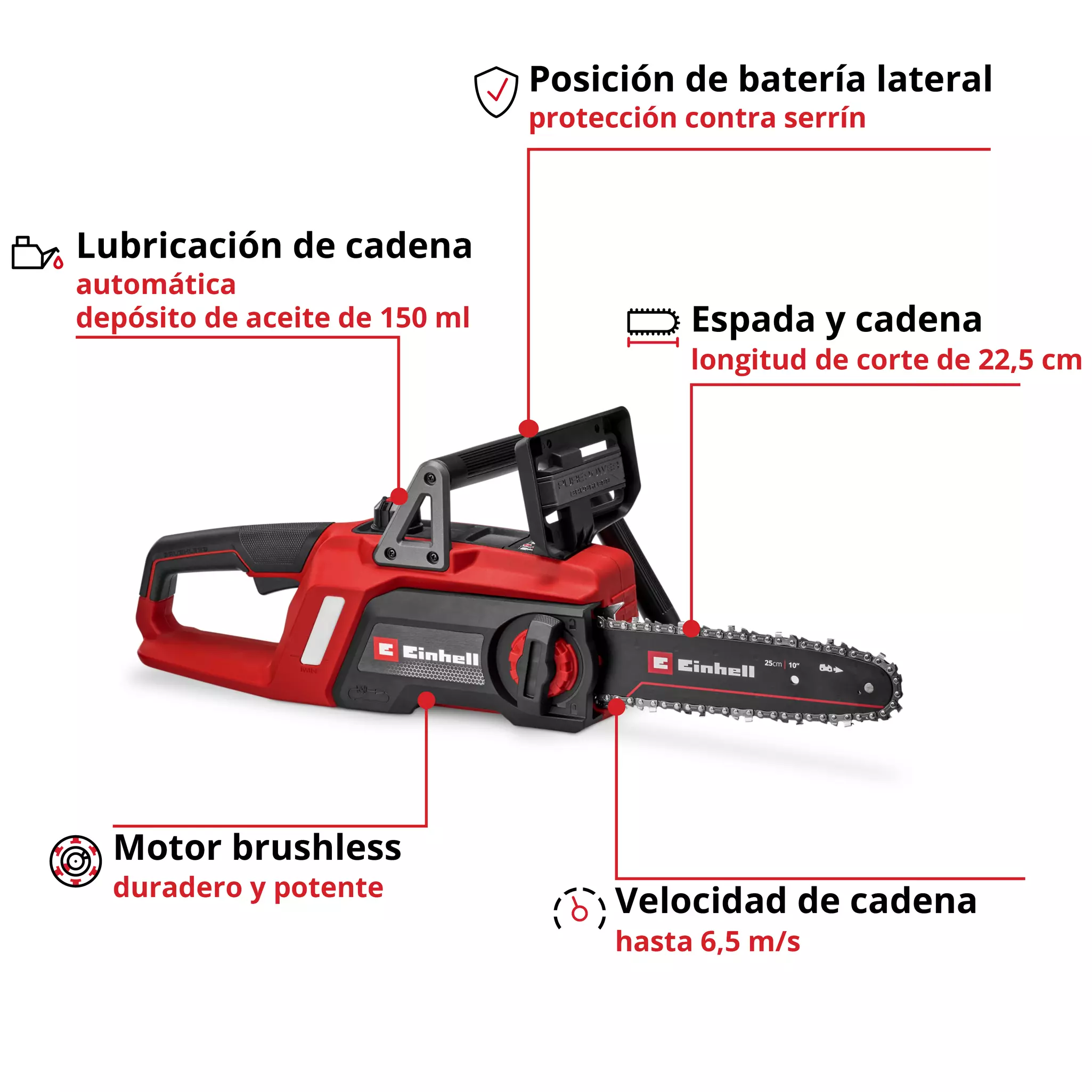 einhell-expert-cordless-chain-saw-4600070-key_feature_image-001
