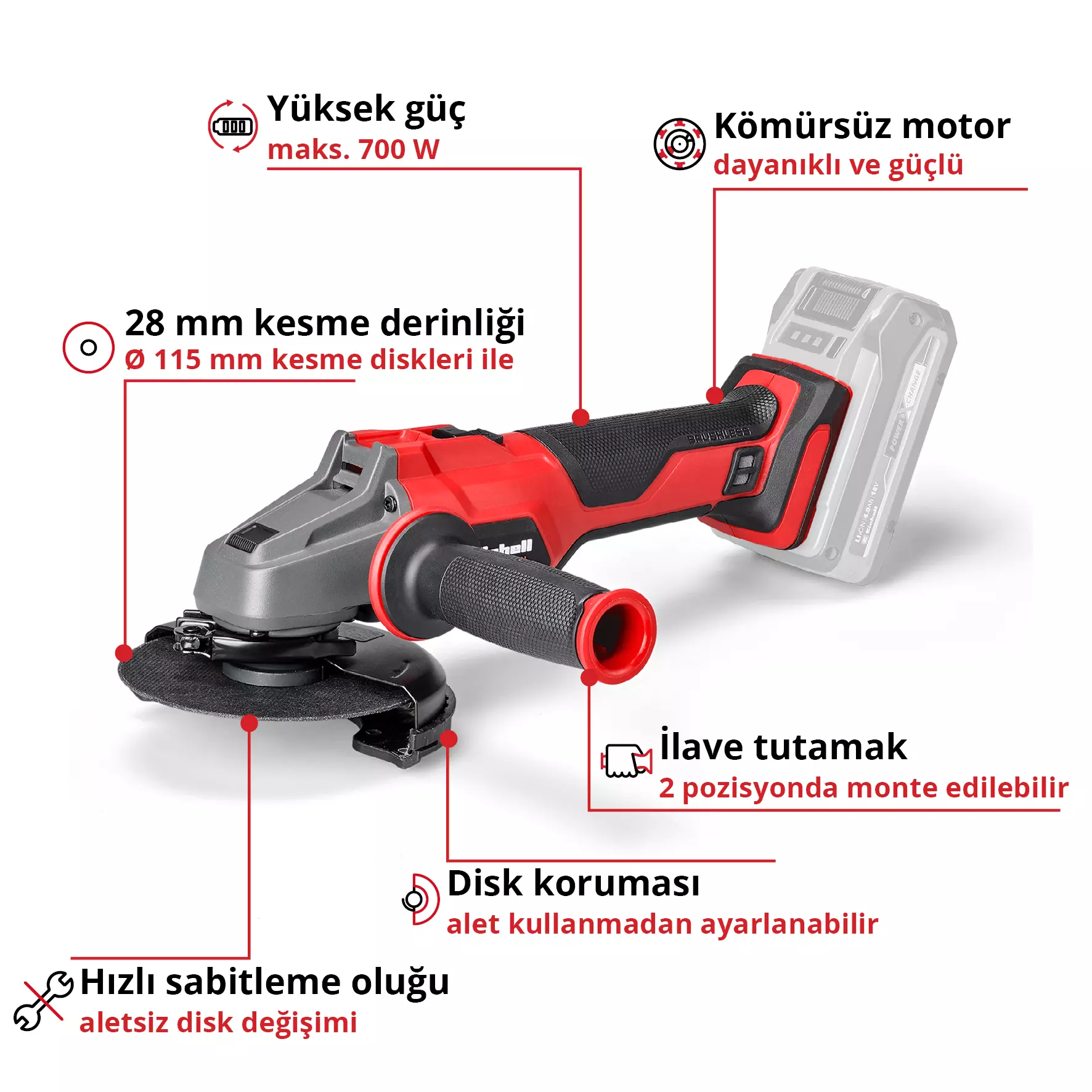 einhell-professional-cordless-angle-grinder-4431150-key_feature_image-001