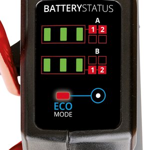 GP-CM 36/52 S Li BL - Solo