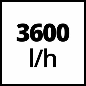 GC-WW 6036
