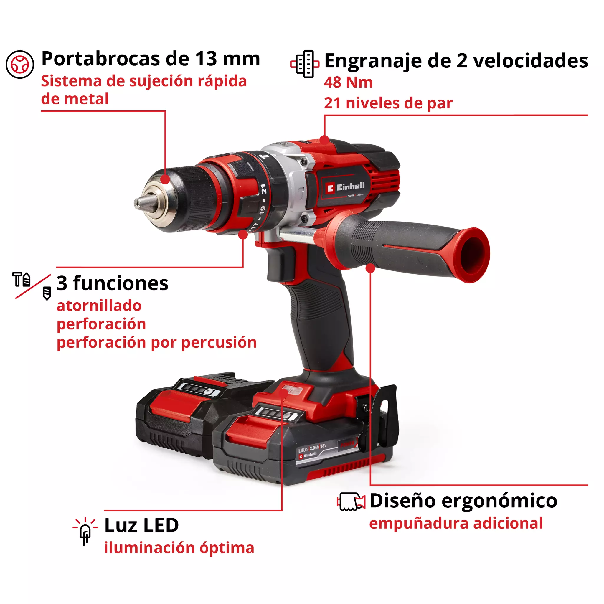 einhell-expert-cordless-impact-drill-4513935-key_feature_image-001