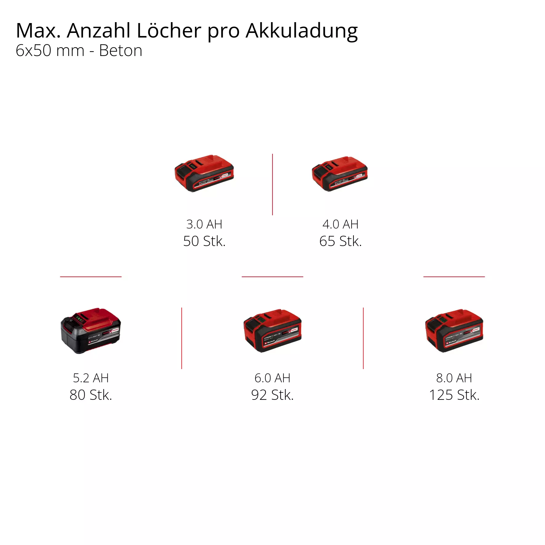 einhell-professional-cordless-rotary-hammer-4514265-pxc_matrix-001