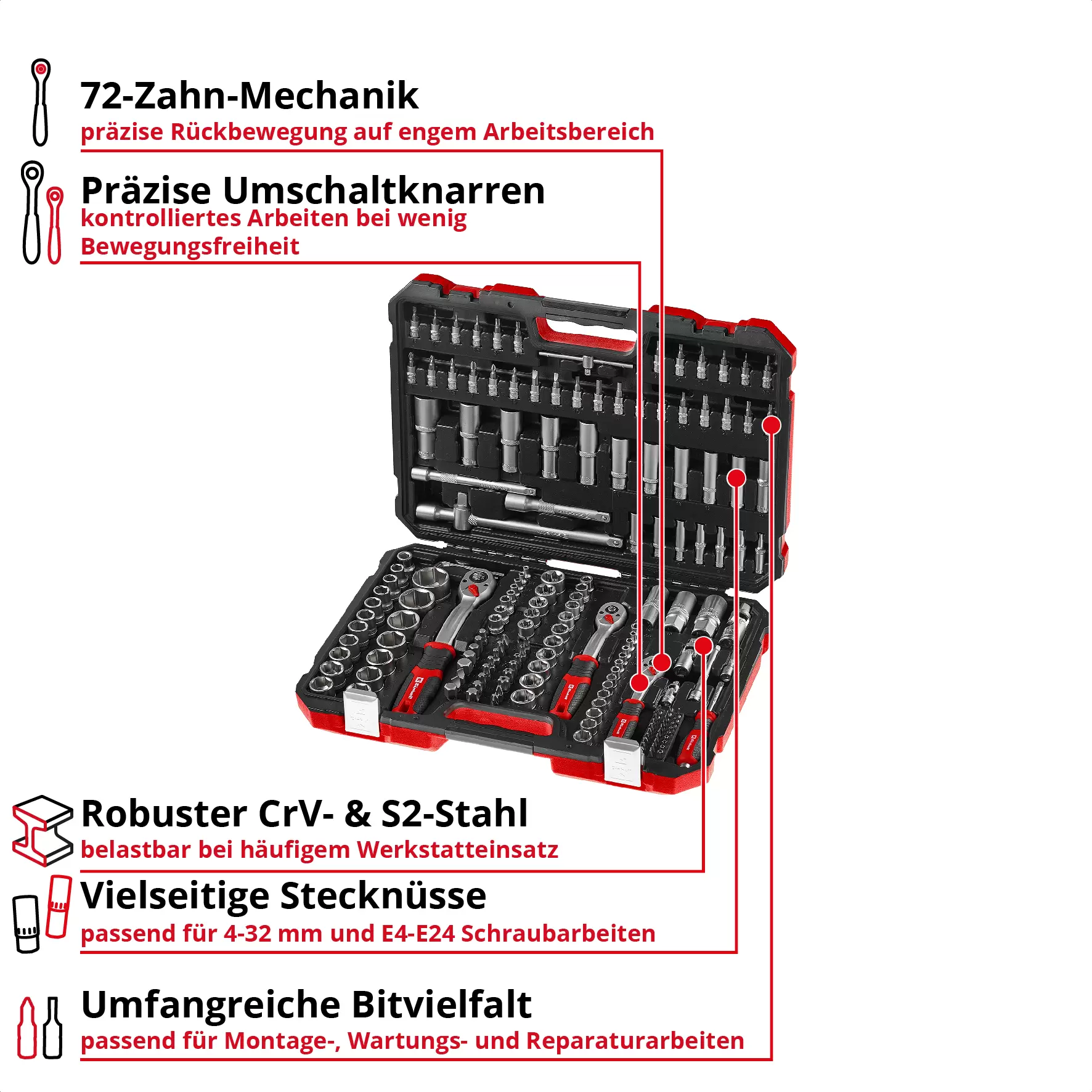 einhell-handtools-tool-case-sets-49370643-key_feature_image-001