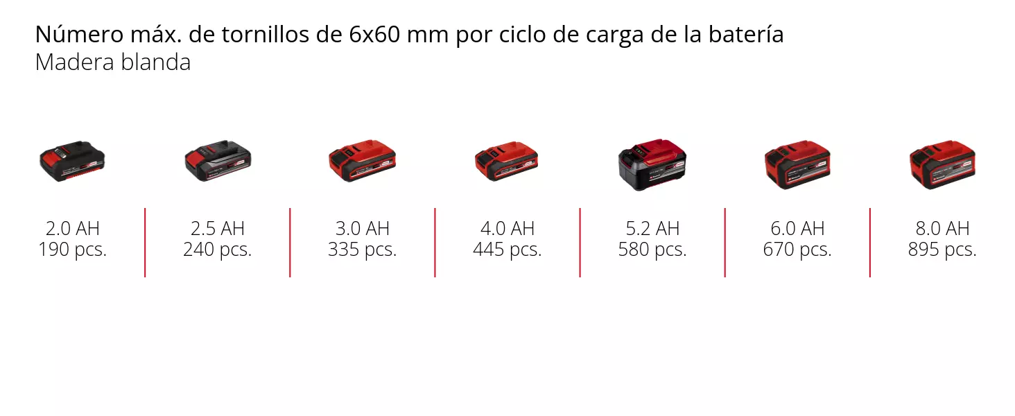 imagen de ancho completa