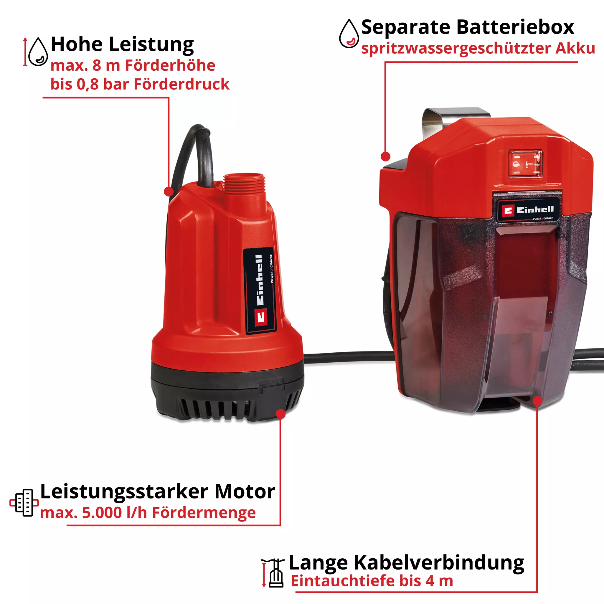 einhell-expert-cordless-clear-water-pump-4181500-key_feature_image-001