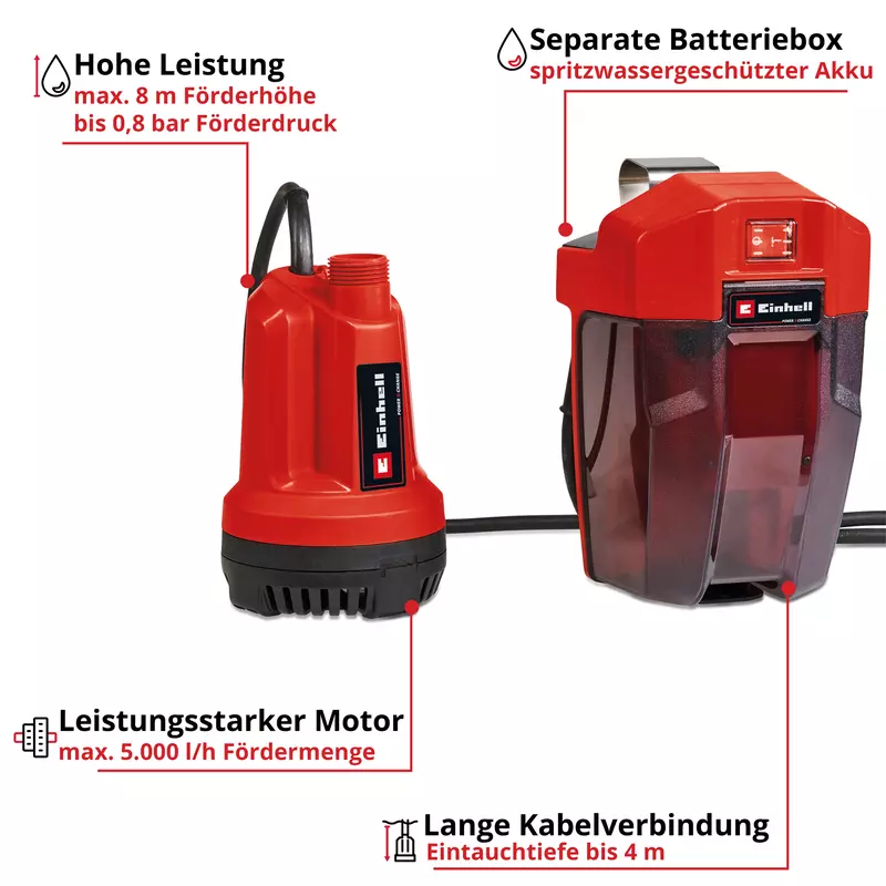 einhell-expert-cordless-clear-water-pump-4181500-key_feature_image-001